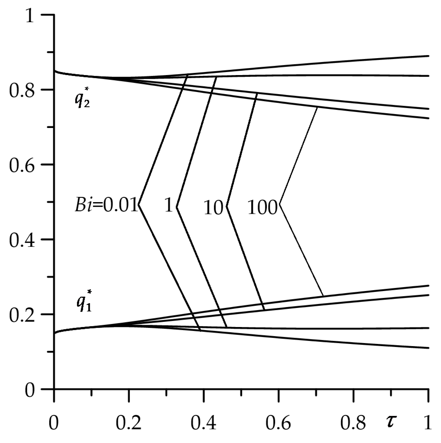 Materials 16 05228 g004