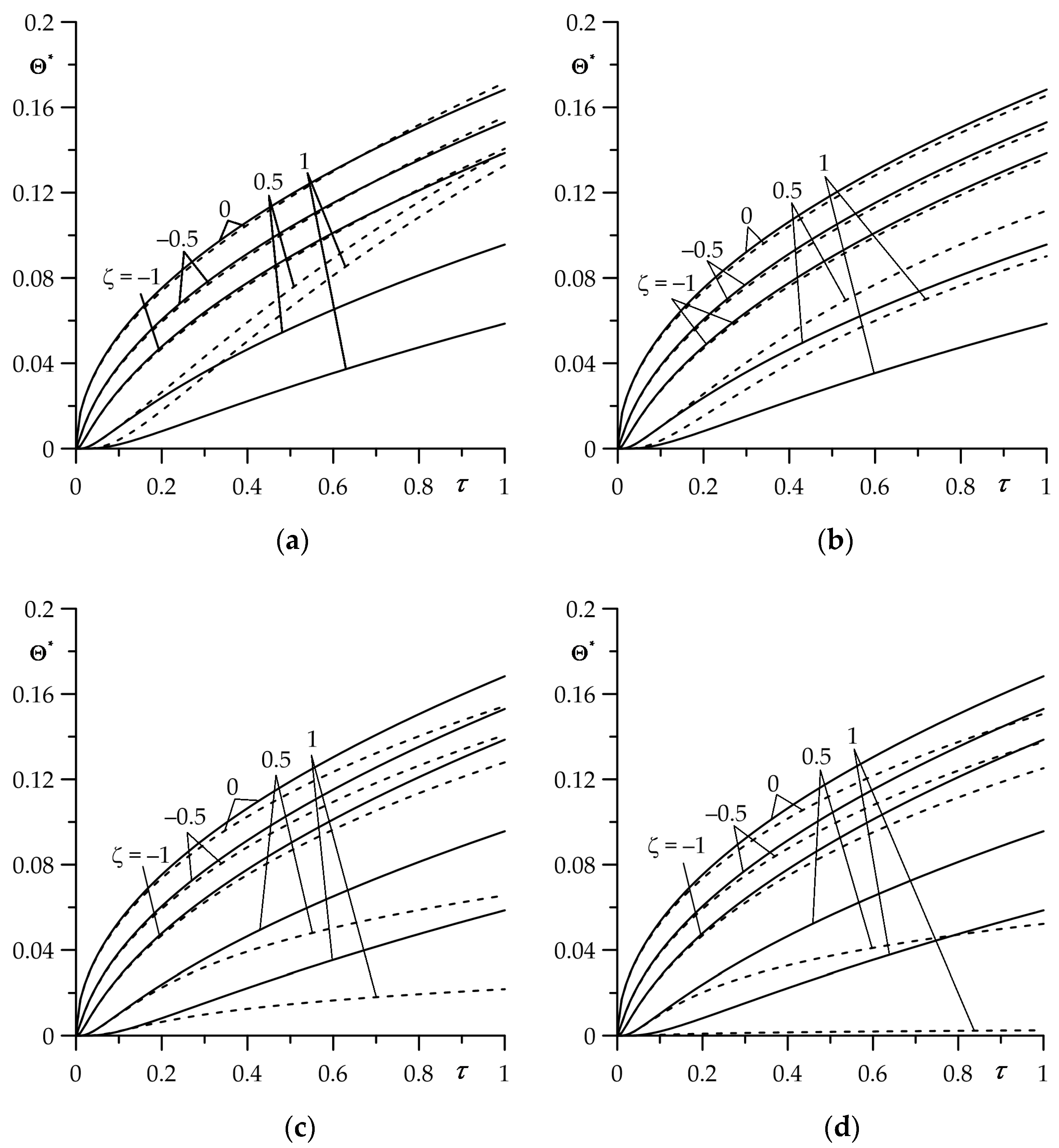 Materials 16 05228 g005