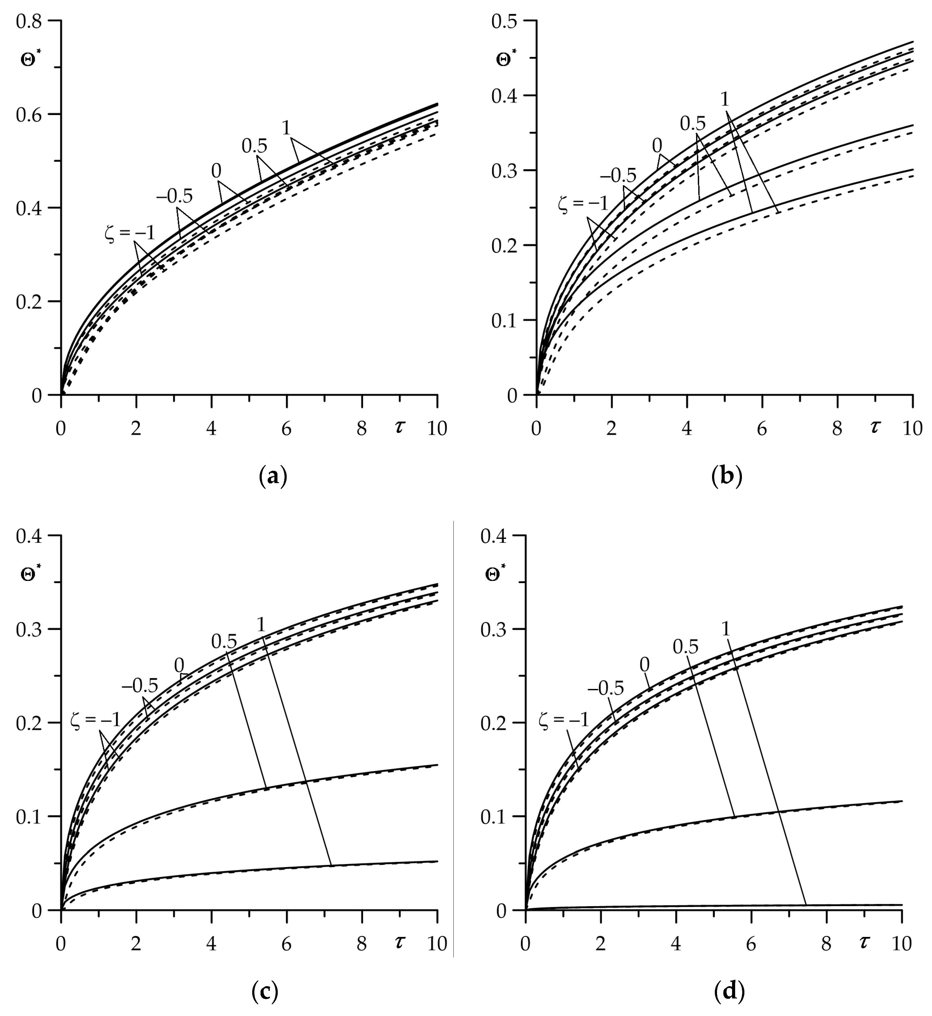 Materials 16 05228 g006