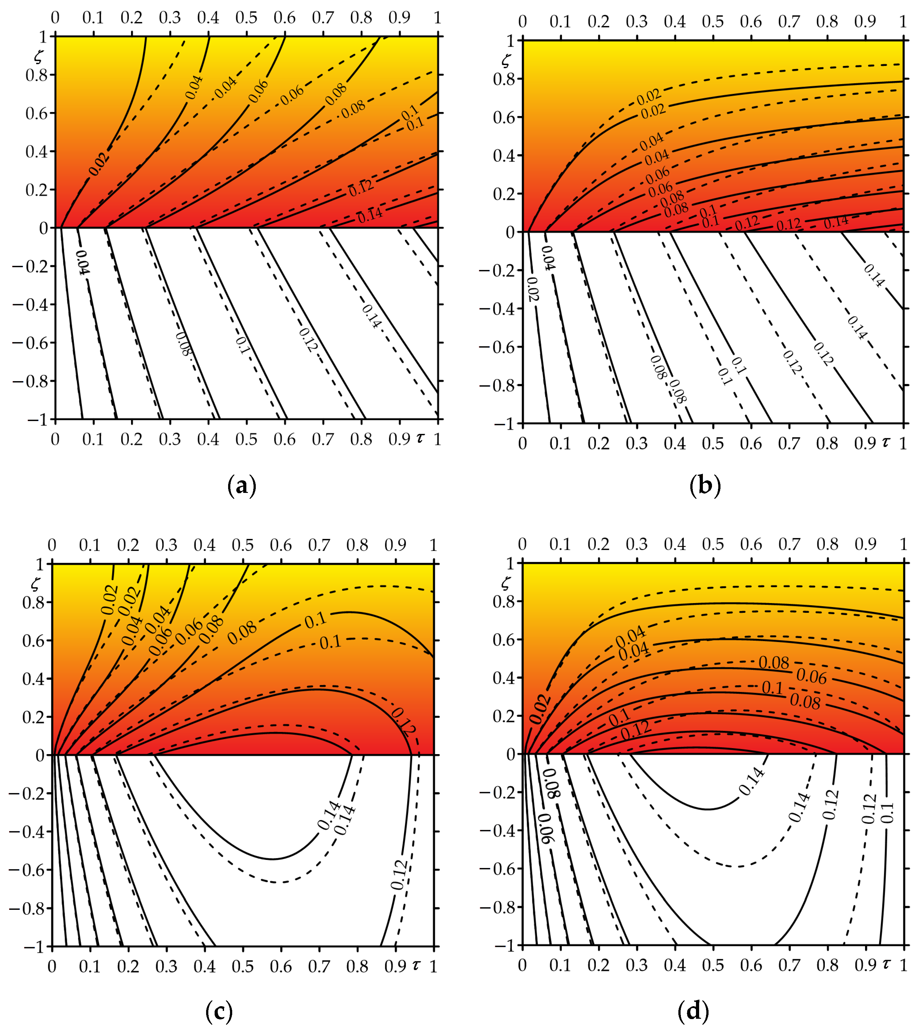 Materials 16 05228 g007