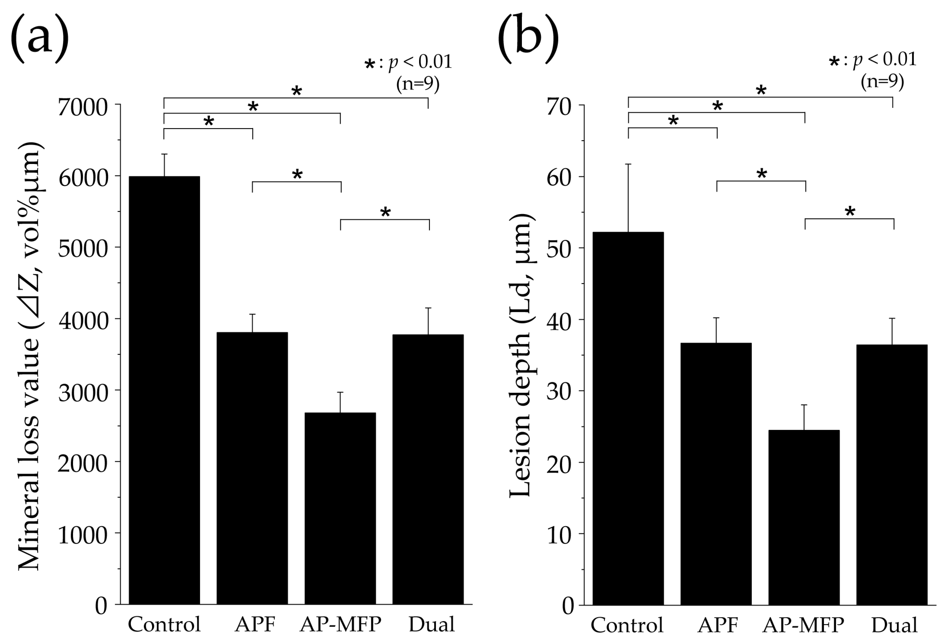 Materials 16 05230 g007
