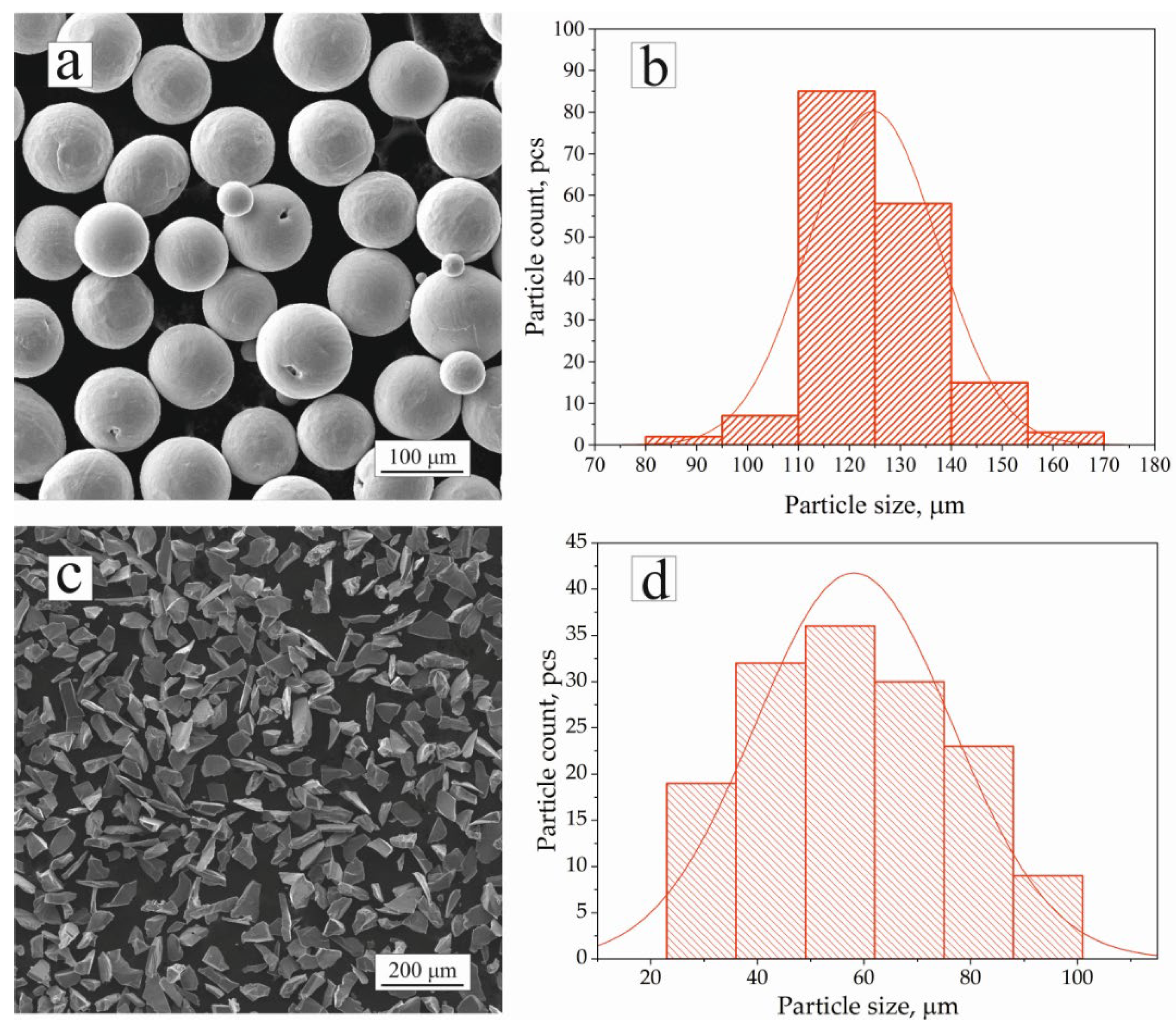 Materials 16 05233 g001 Materials 16 05233 g001