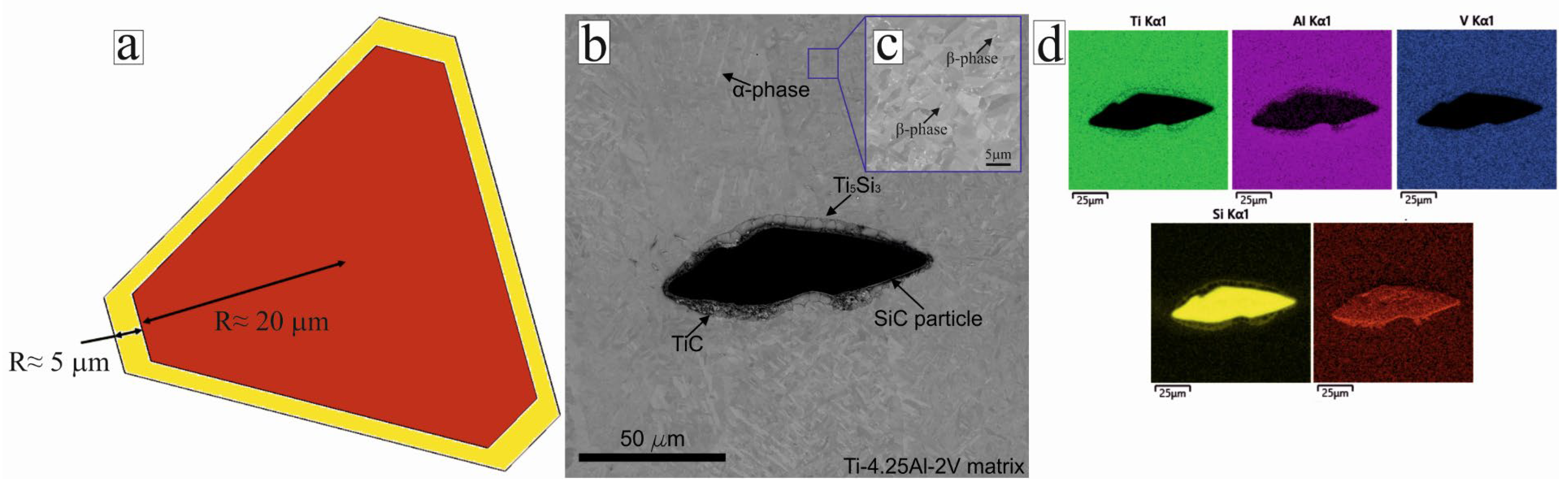 Materials 16 05233 g003 Materials 16 05233 g003