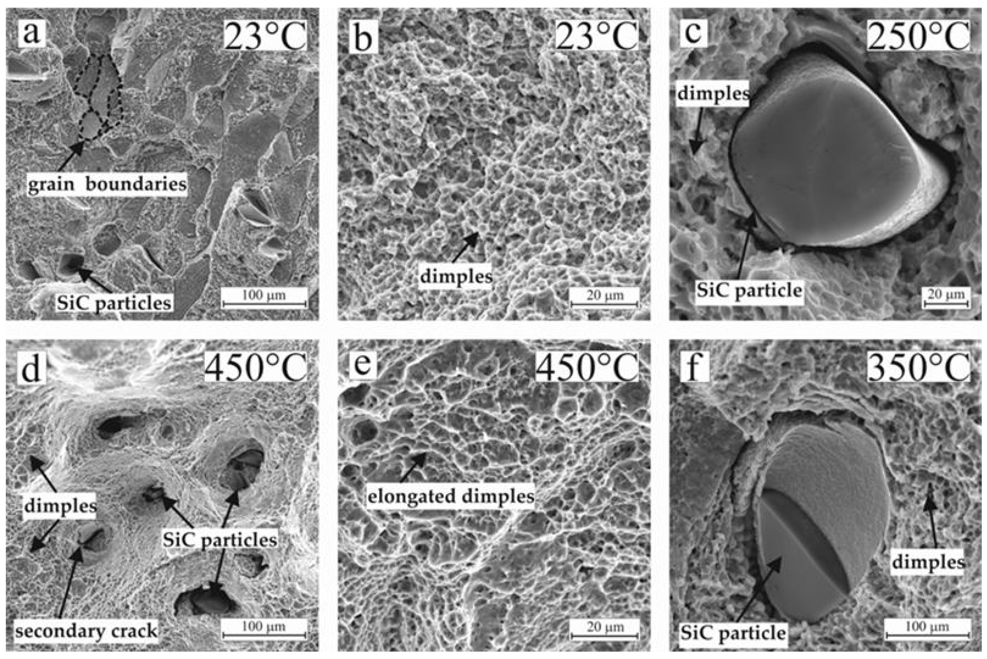 Materials 16 05233 g006 Materials 16 05233 g006