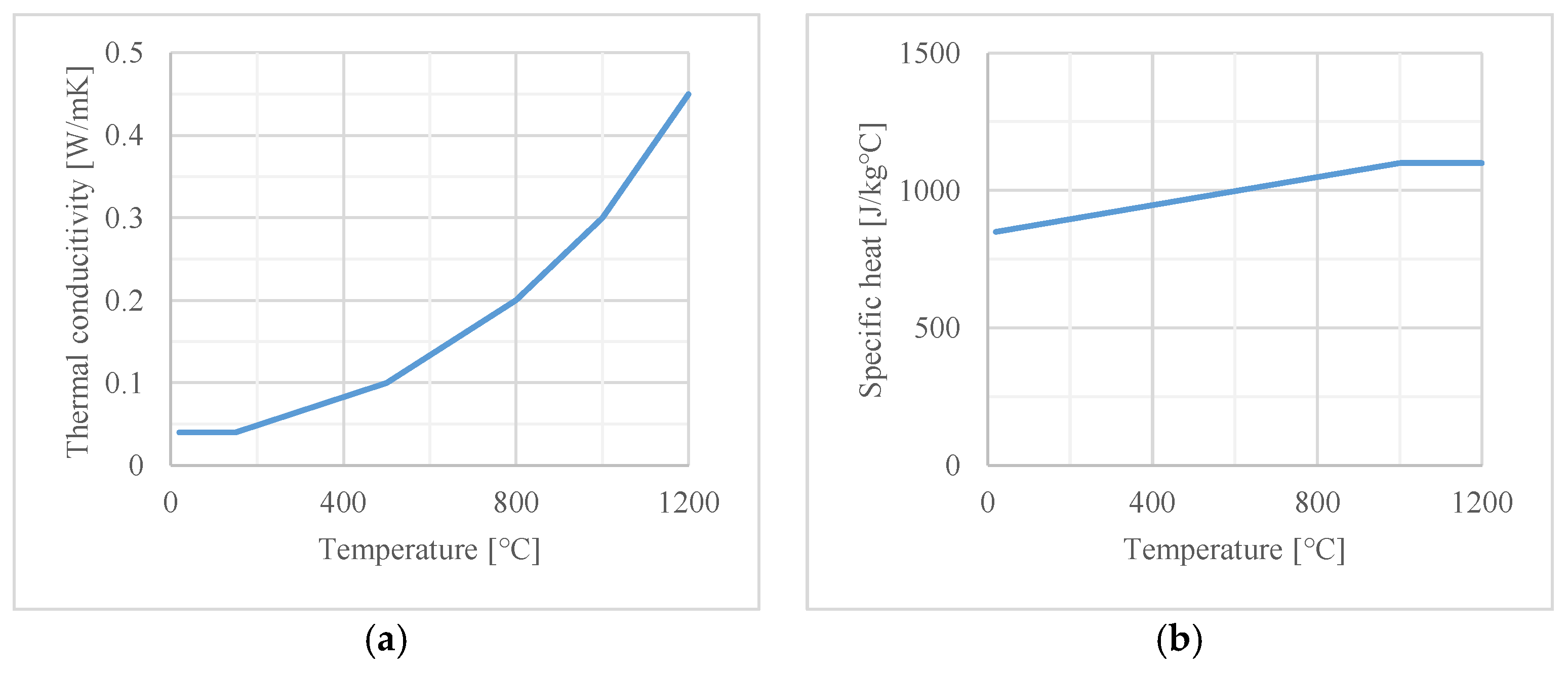 Materials 16 05234 g003 Materials 16 05234 g003