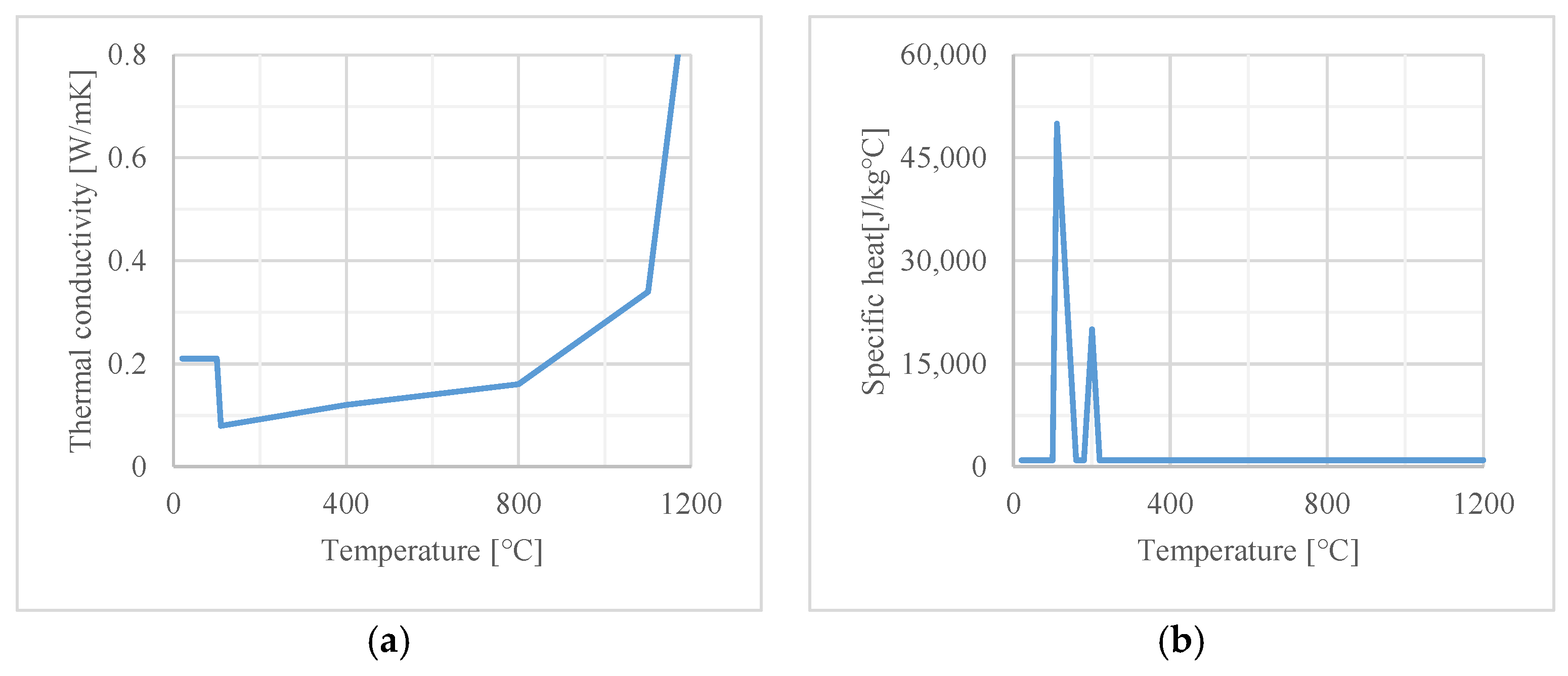 Materials 16 05234 g004 Materials 16 05234 g004