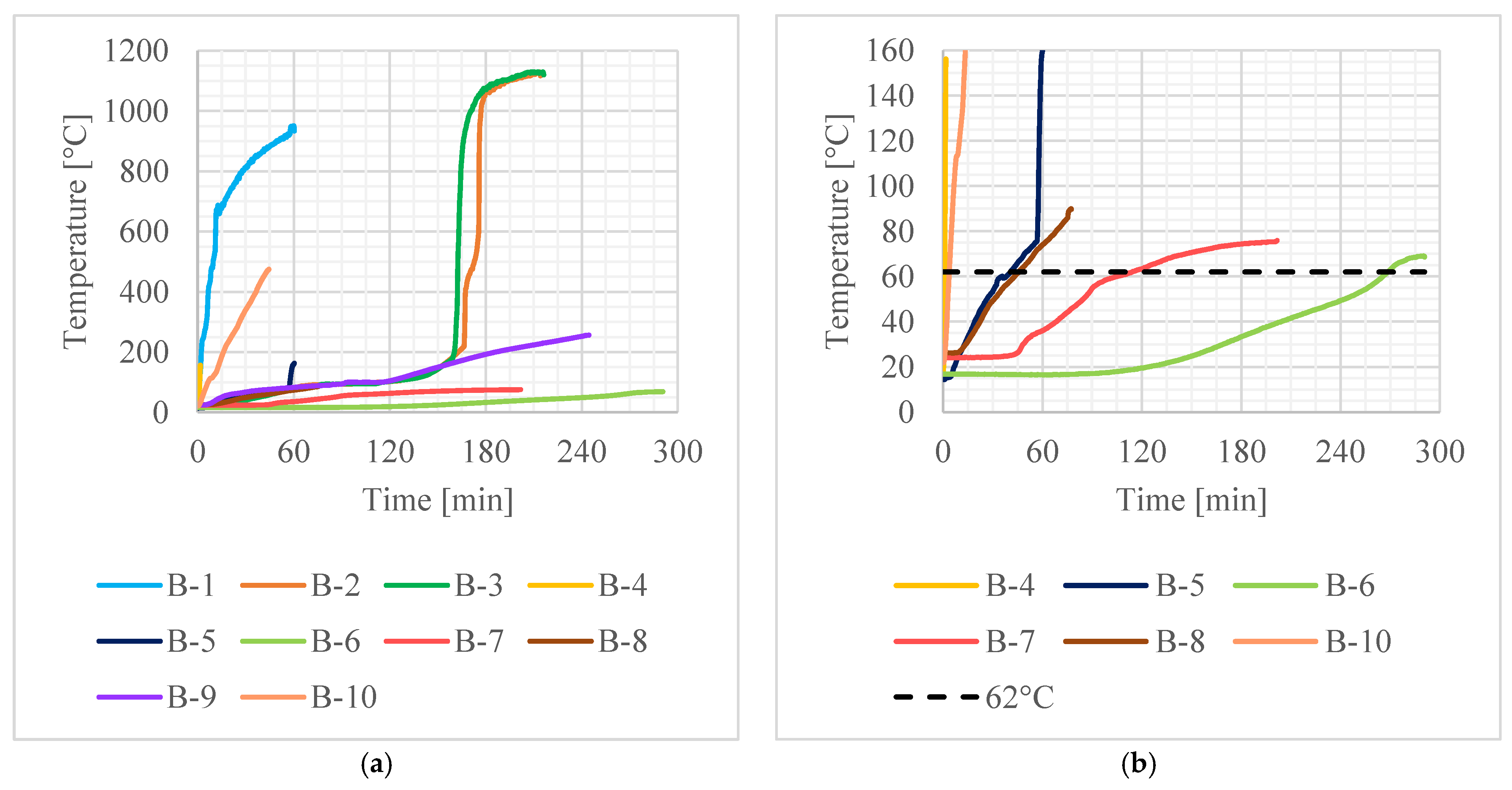 Materials 16 05234 g007 Materials 16 05234 g007