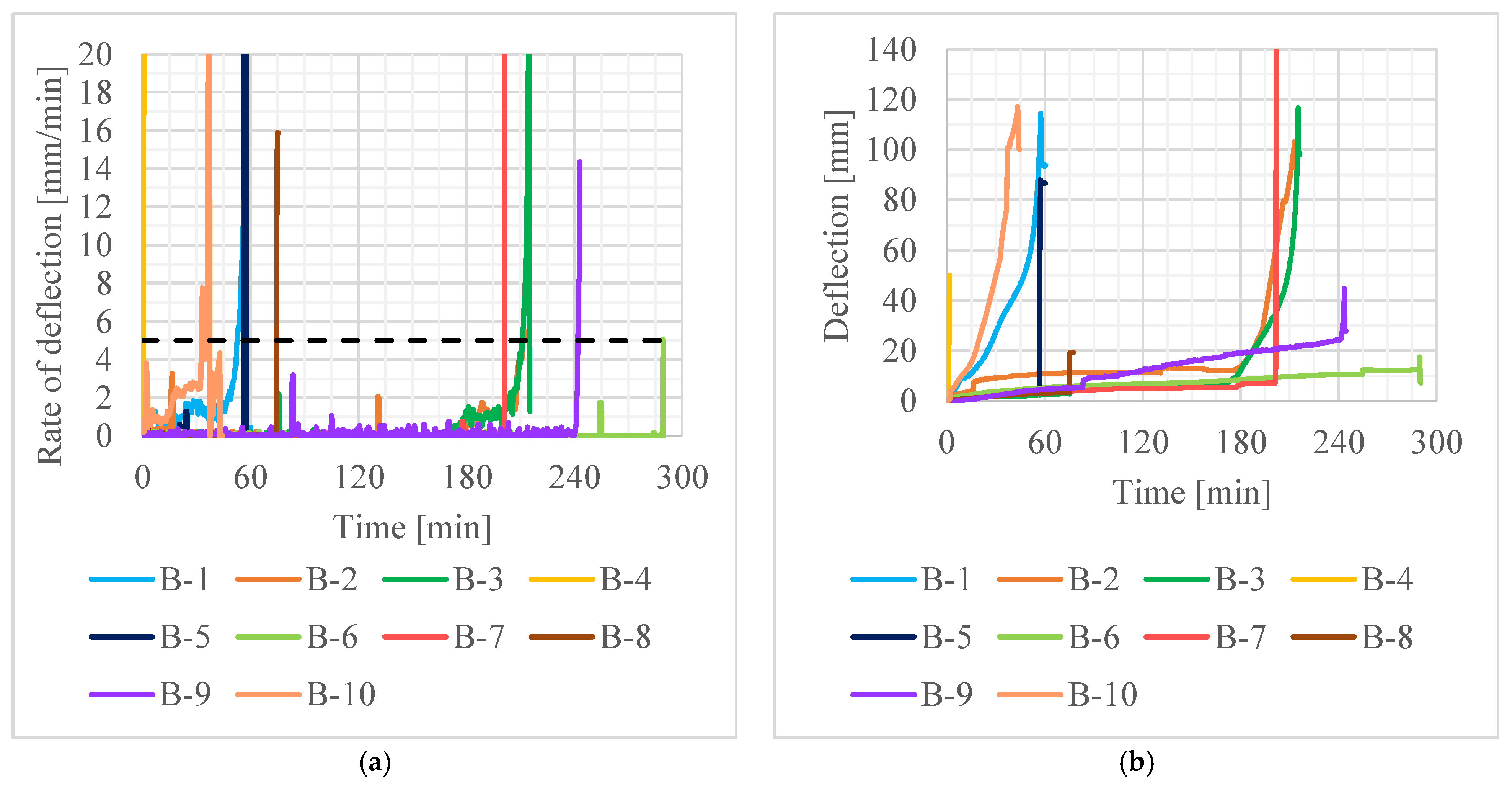 Materials 16 05234 g008 Materials 16 05234 g008