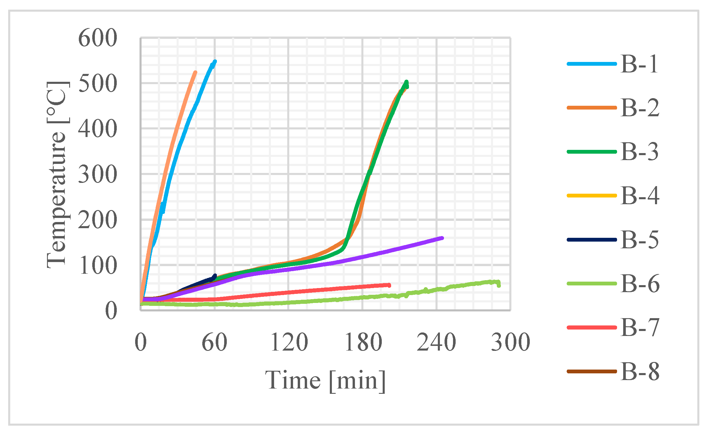 Materials 16 05234 g009 Materials 16 05234 g009