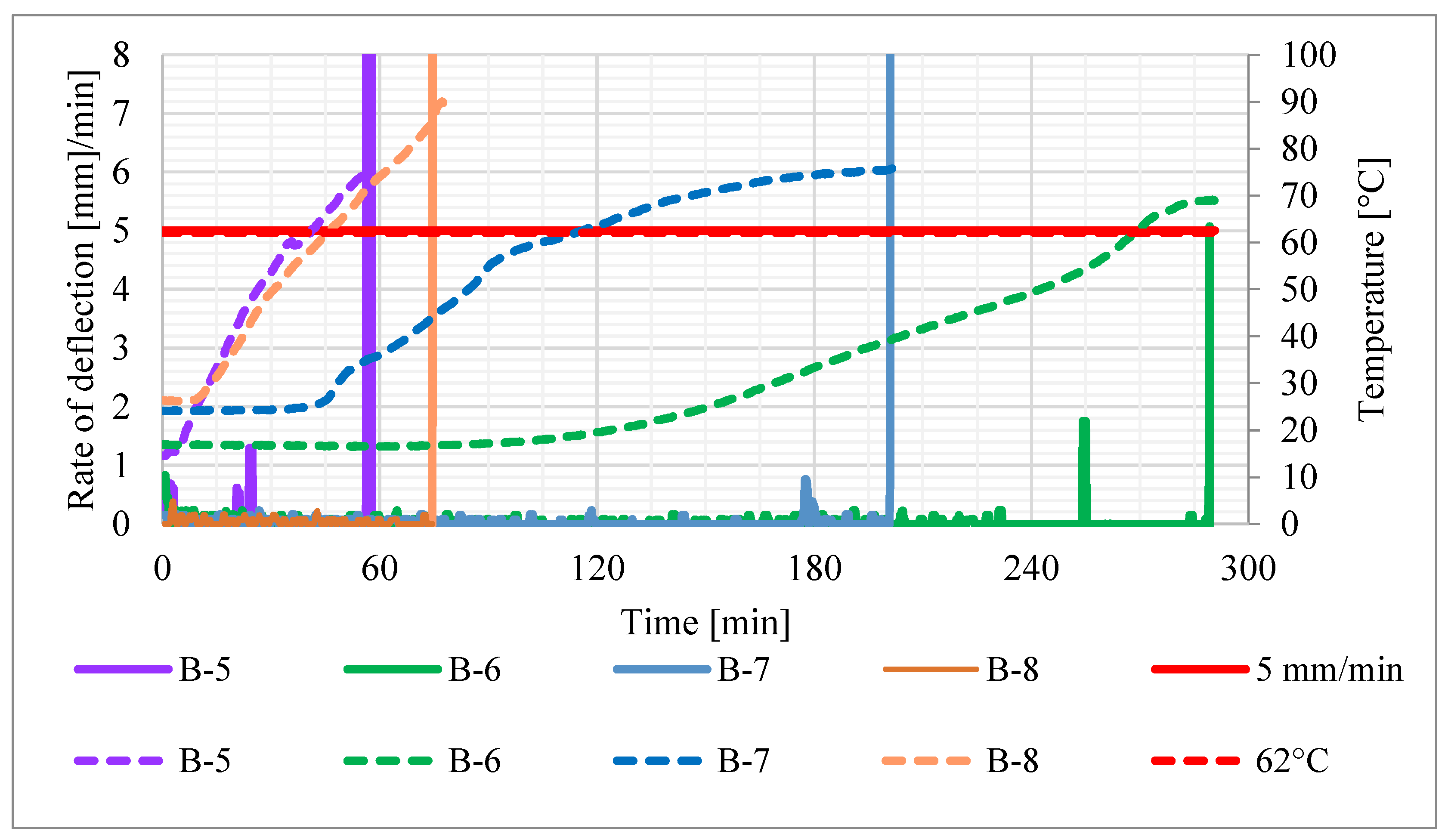 Materials 16 05234 g010 Materials 16 05234 g010