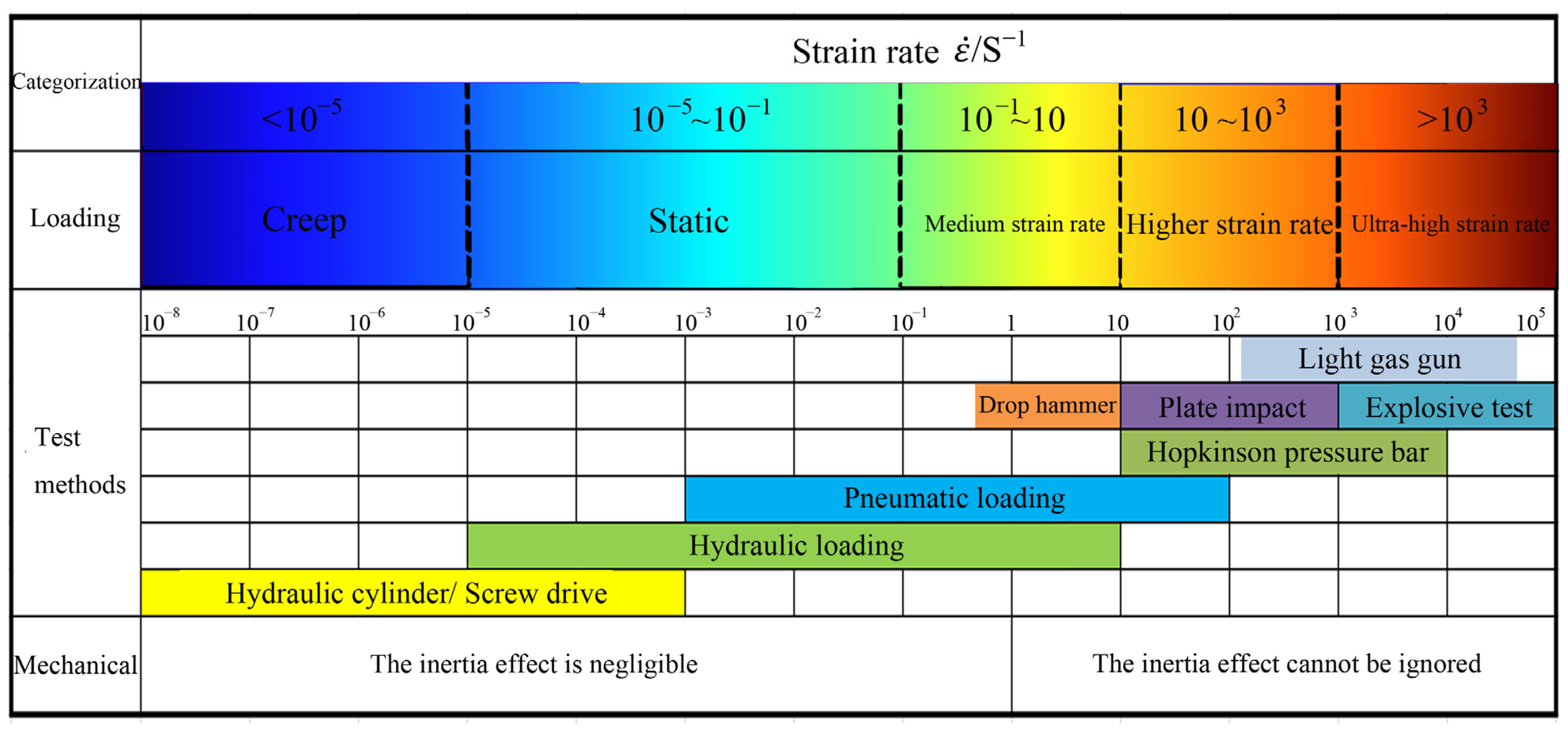 Materials 16 05235 g002 Materials 16 05235 g002
