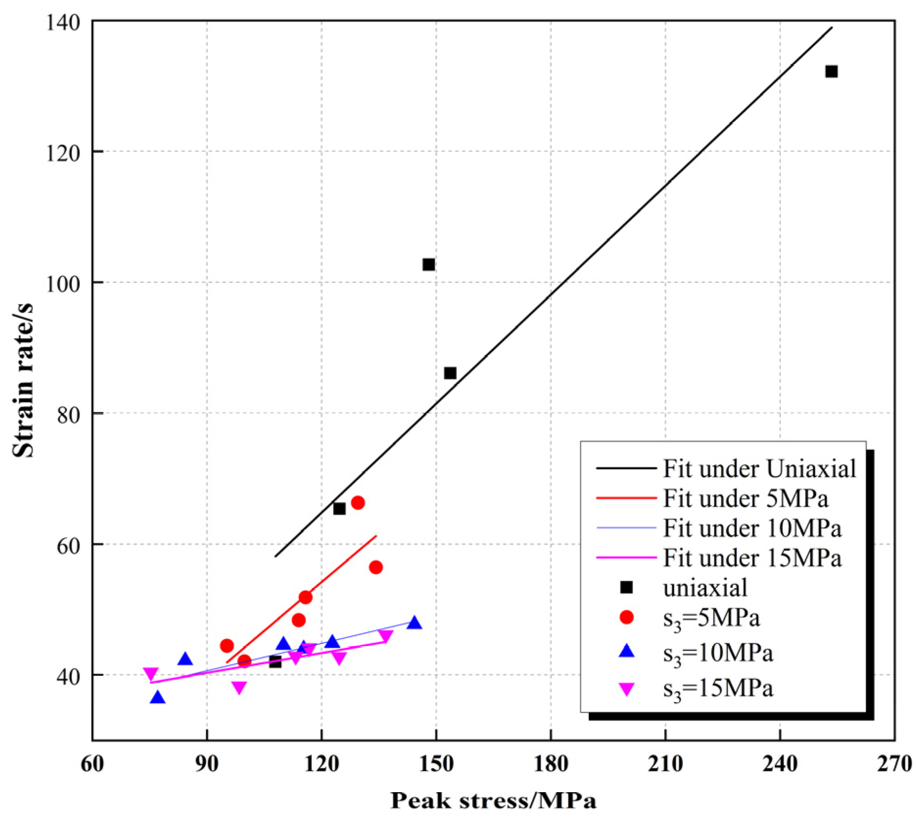 Materials 16 05235 g004 Materials 16 05235 g004