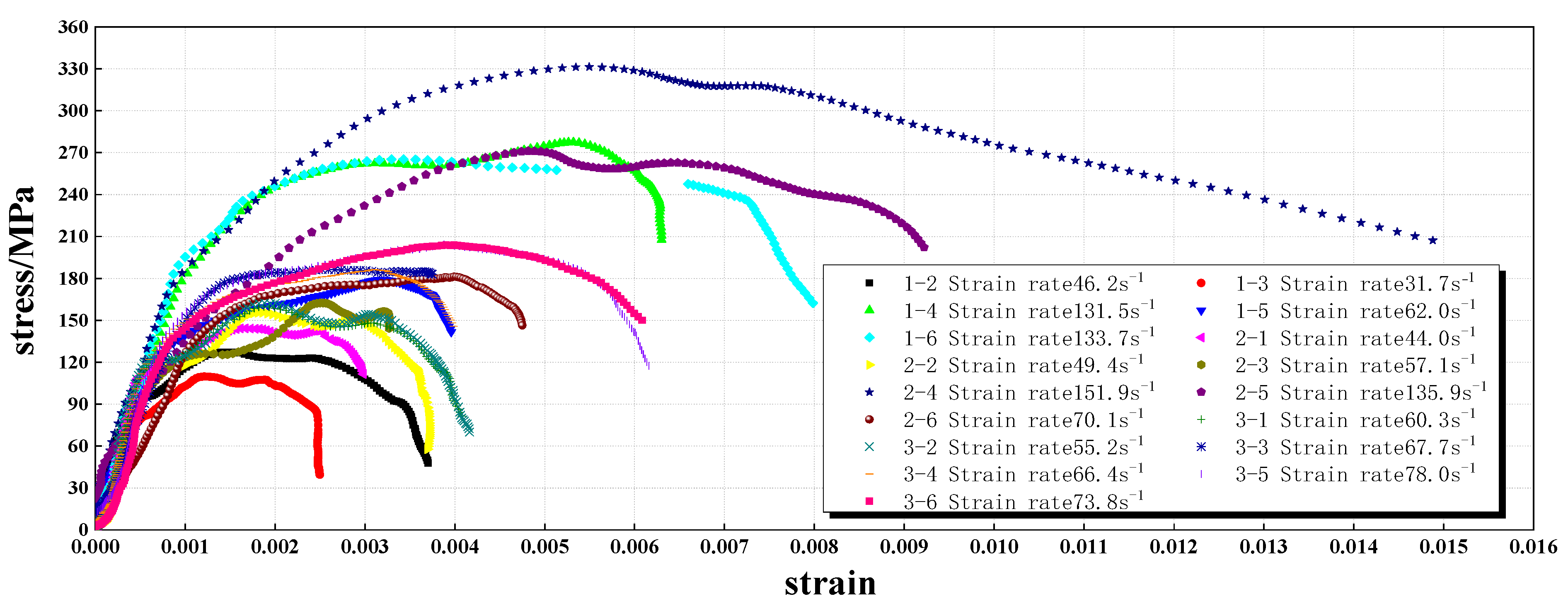 Materials 16 05235 g007 Materials 16 05235 g007
