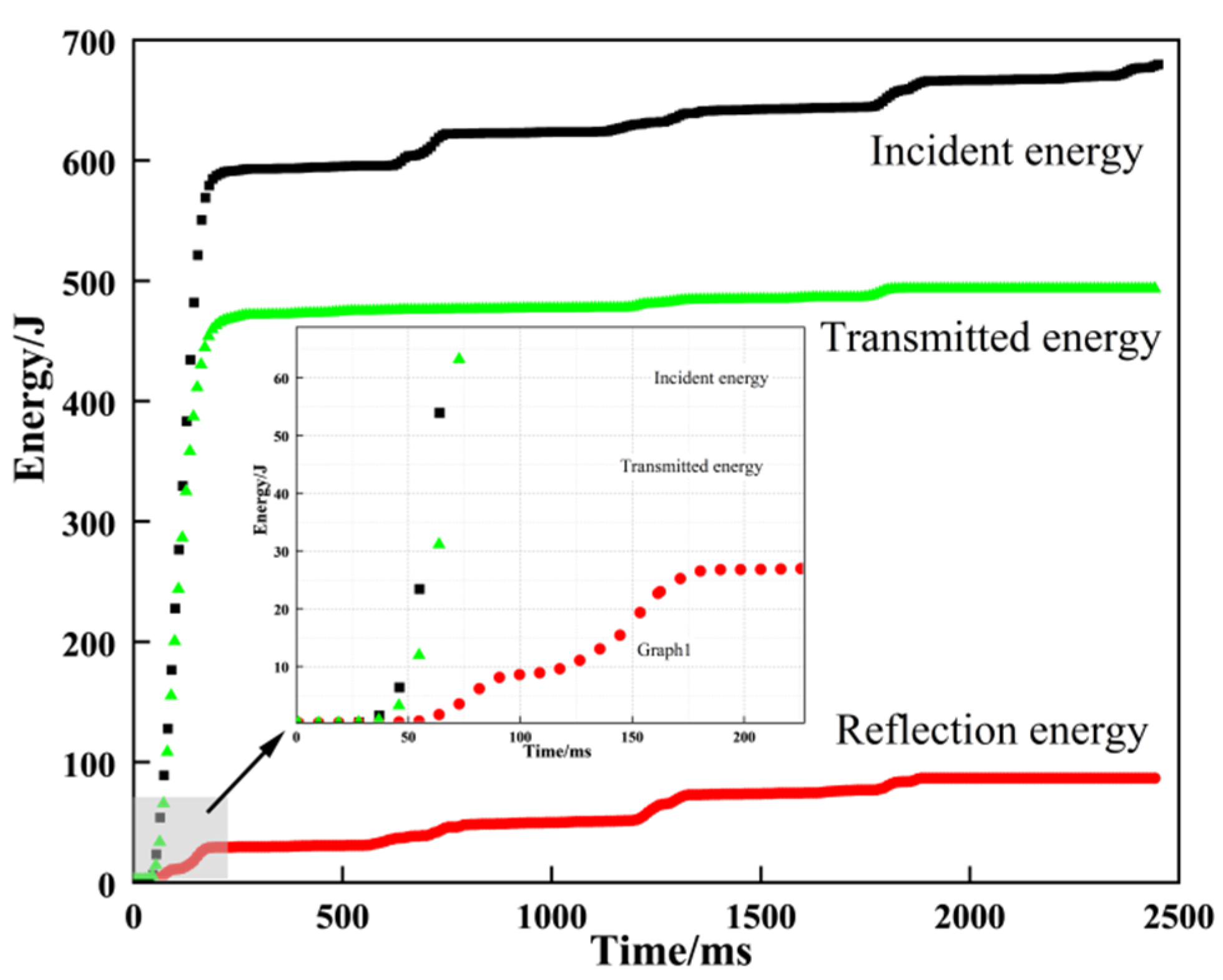 Materials 16 05235 g012 Materials 16 05235 g012
