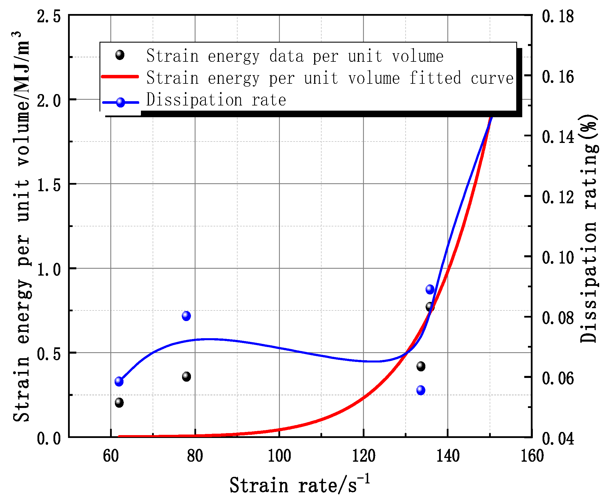 Materials 16 05235 g013 Materials 16 05235 g013