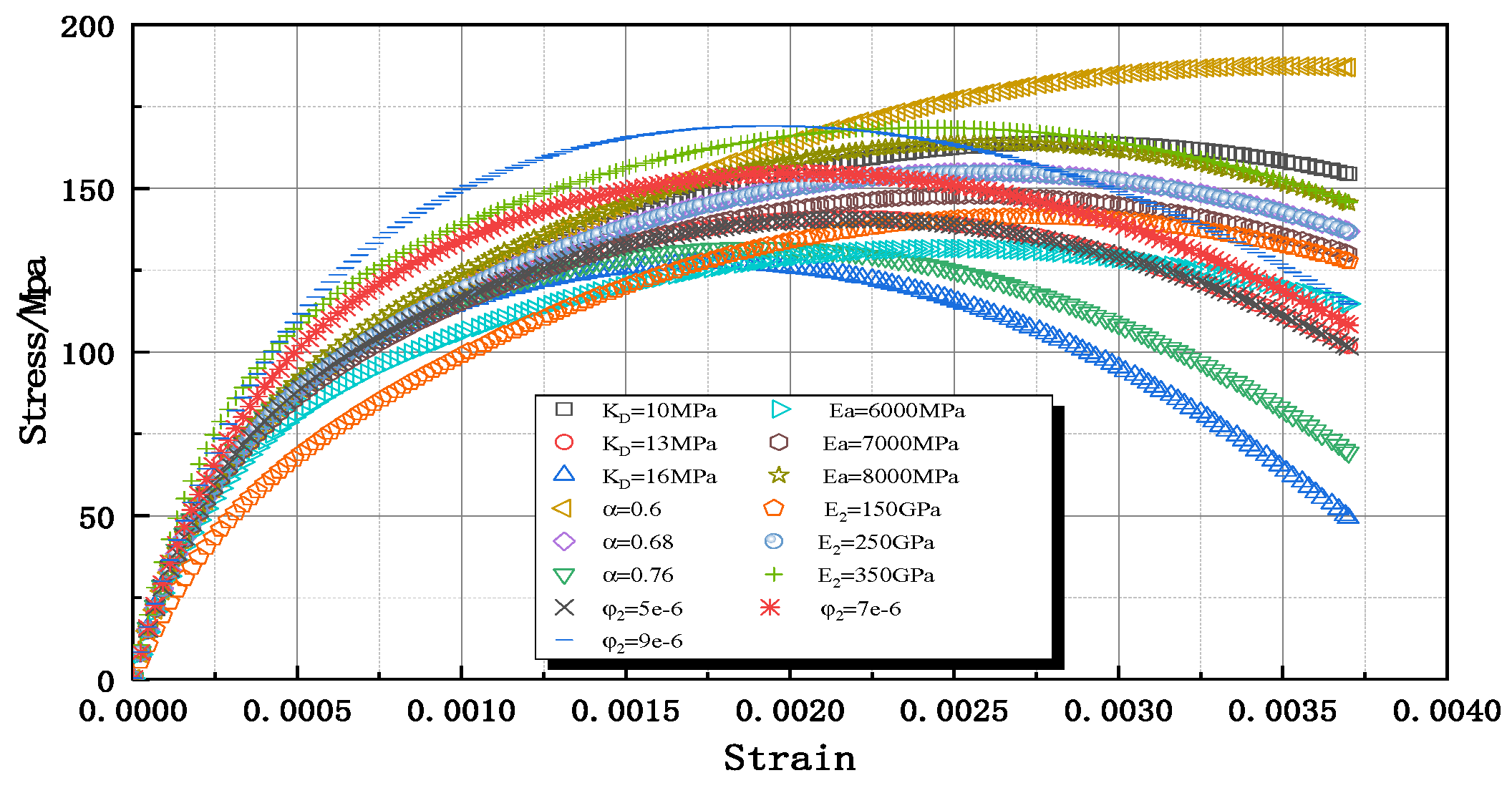 Materials 16 05235 g015 Materials 16 05235 g015