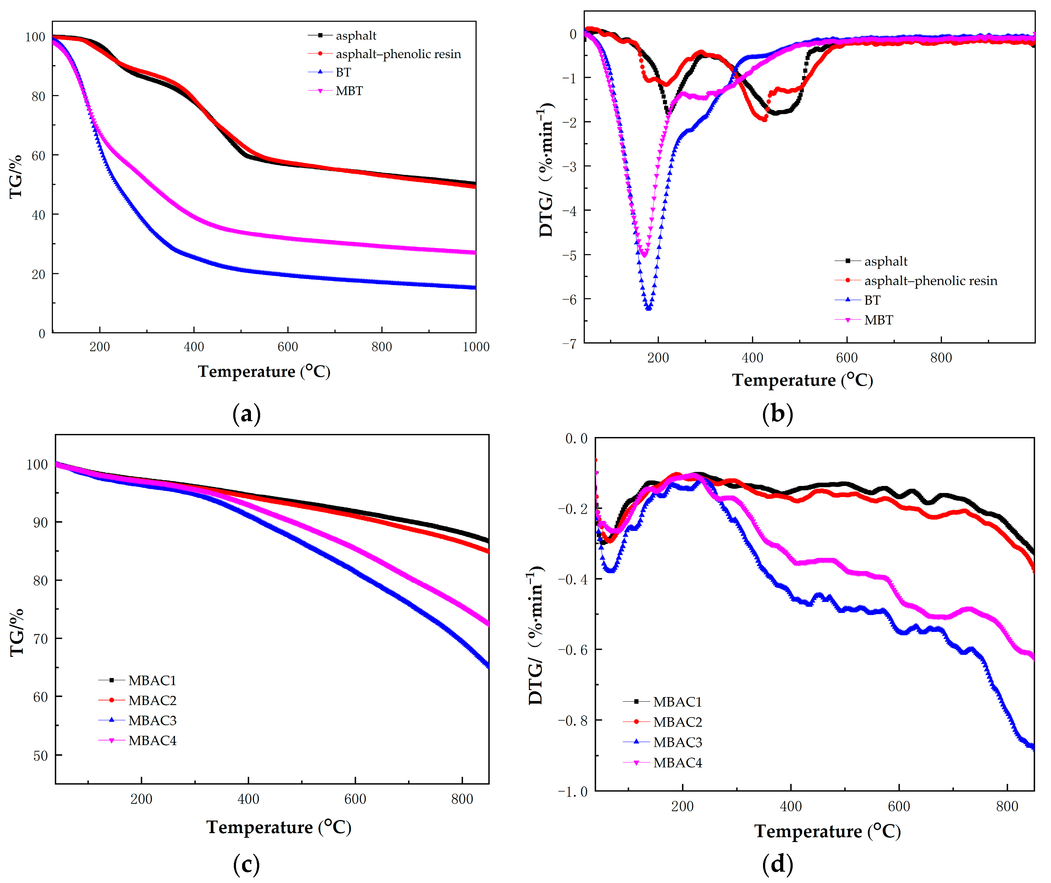 Materials 16 05236 g001