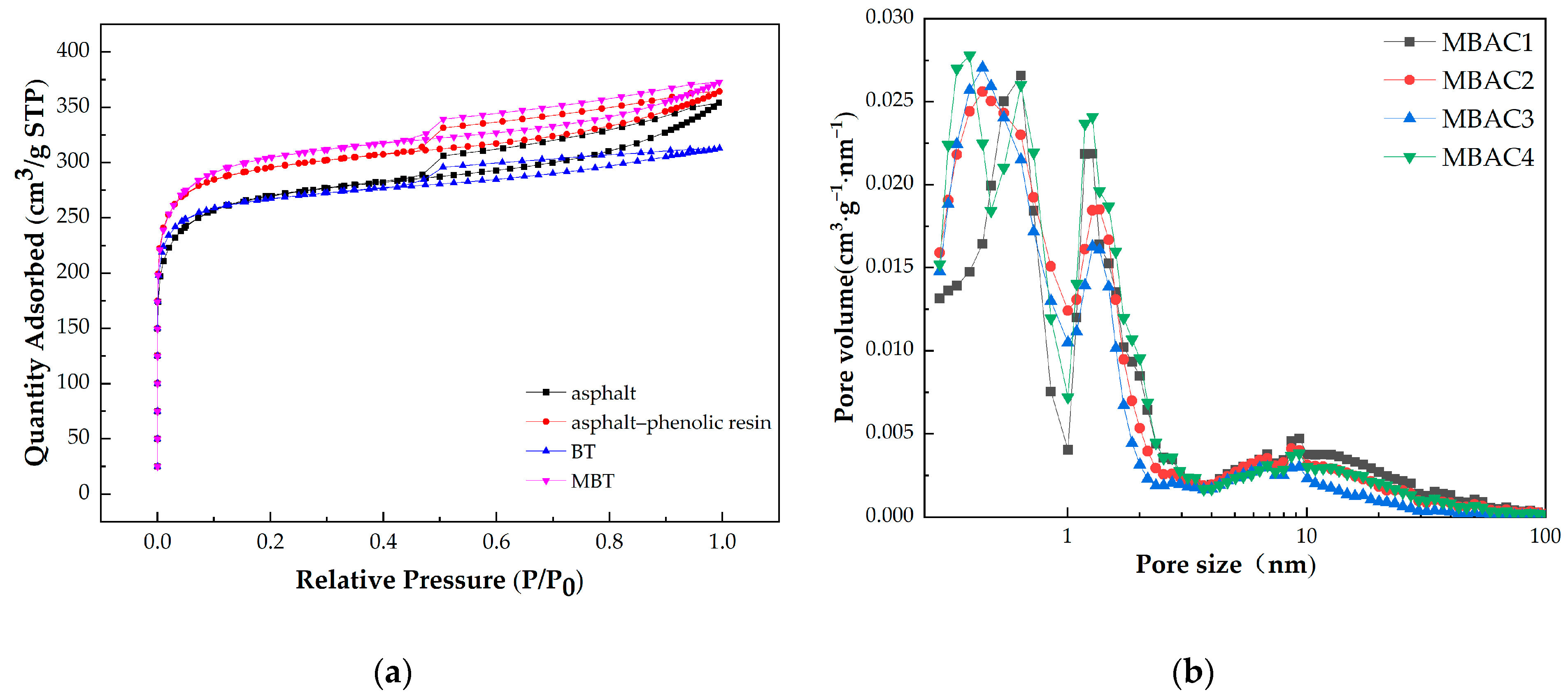 Materials 16 05236 g003