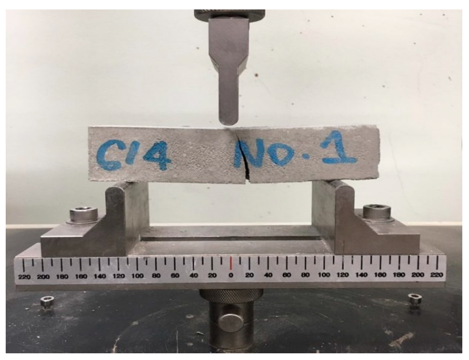 Materials 16 05239 g005