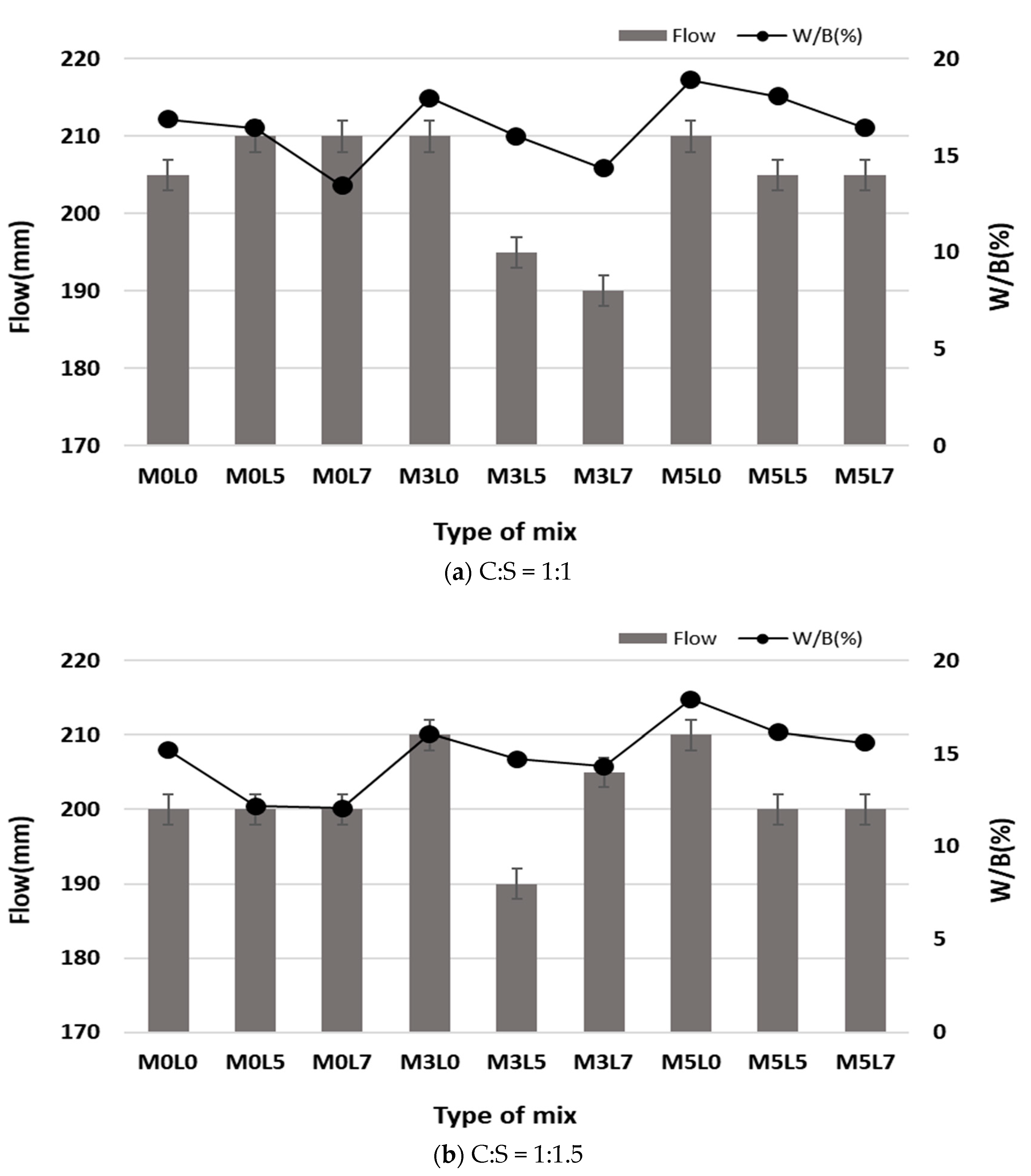 Materials 16 05239 g006
