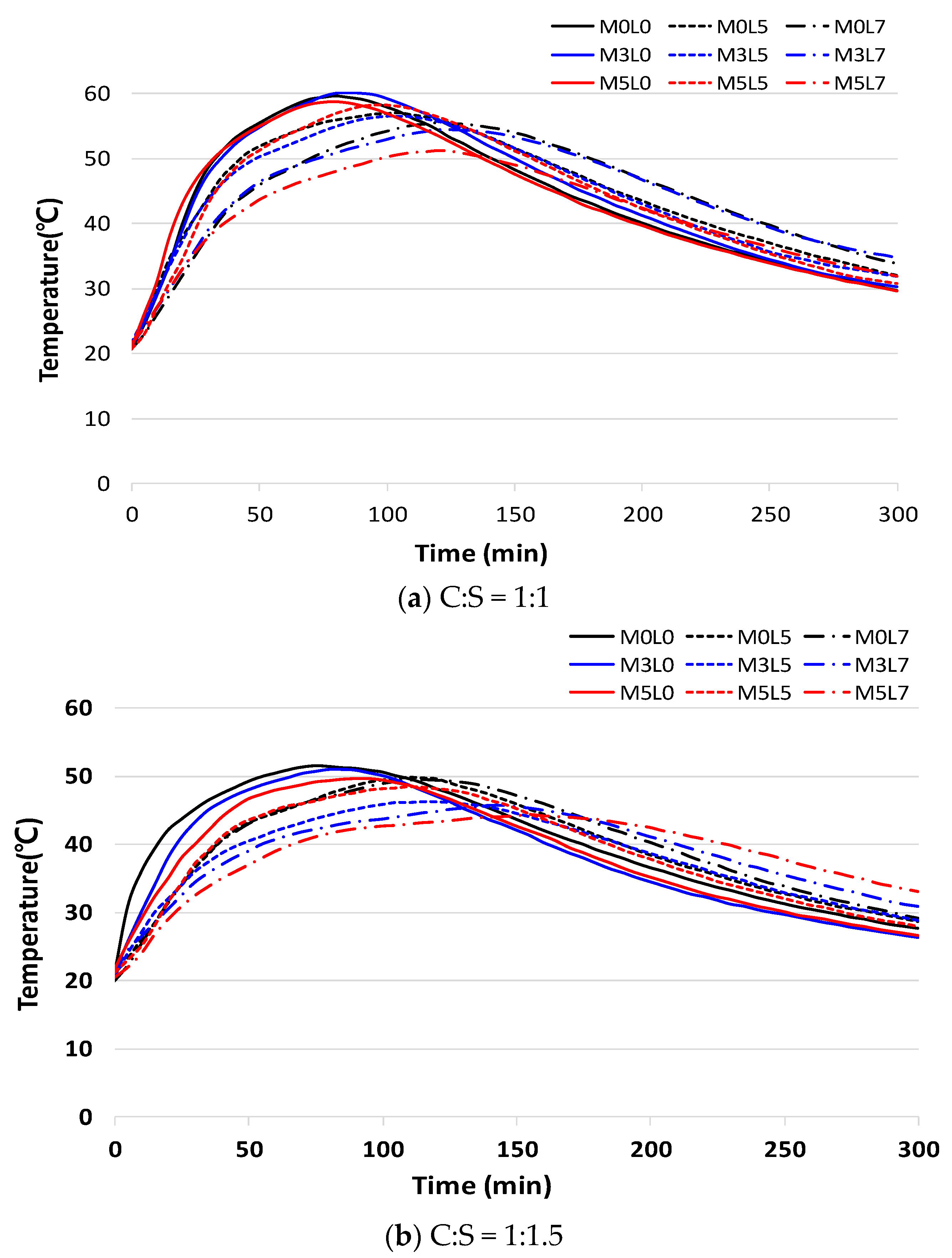 Materials 16 05239 g007