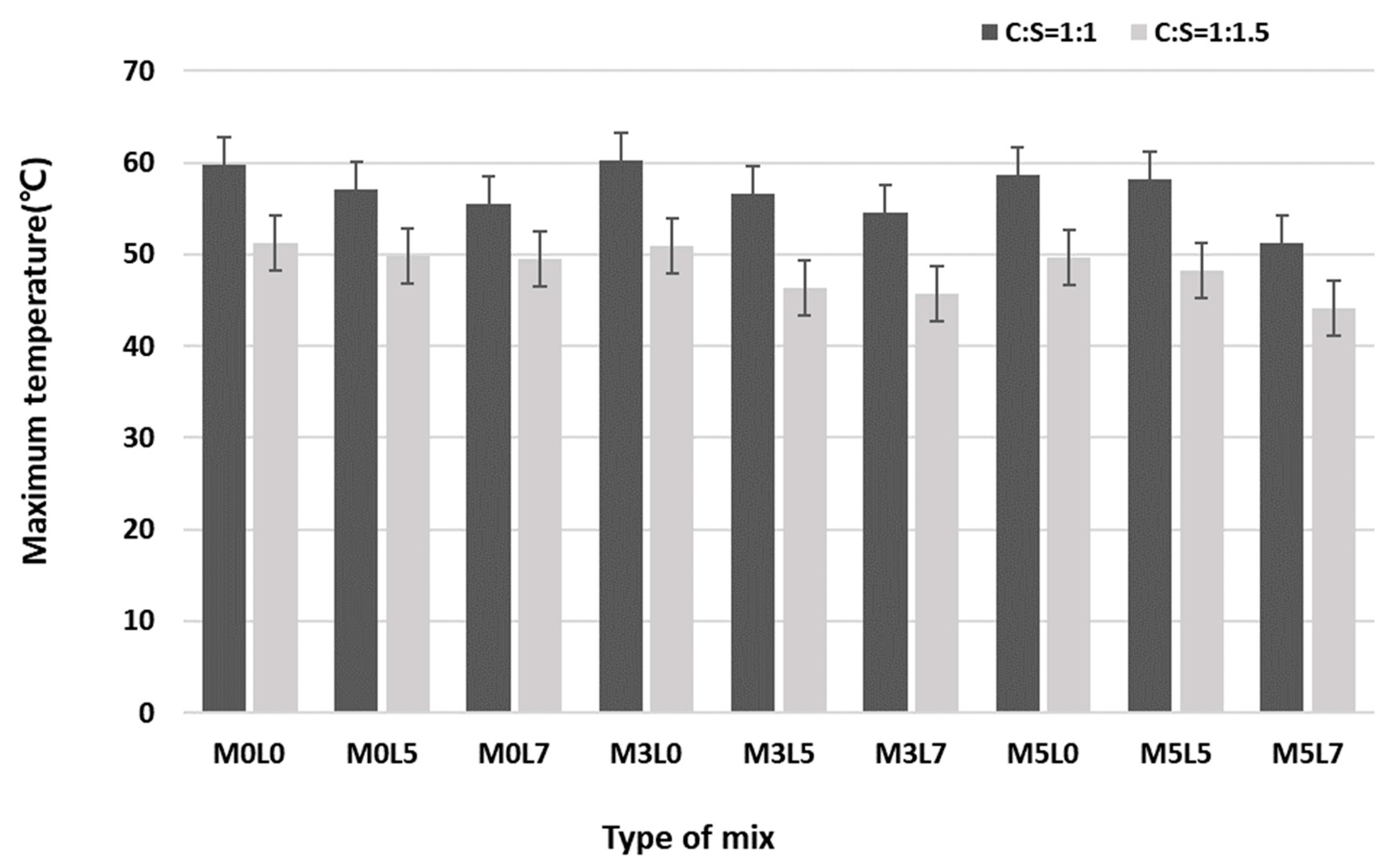 Materials 16 05239 g008