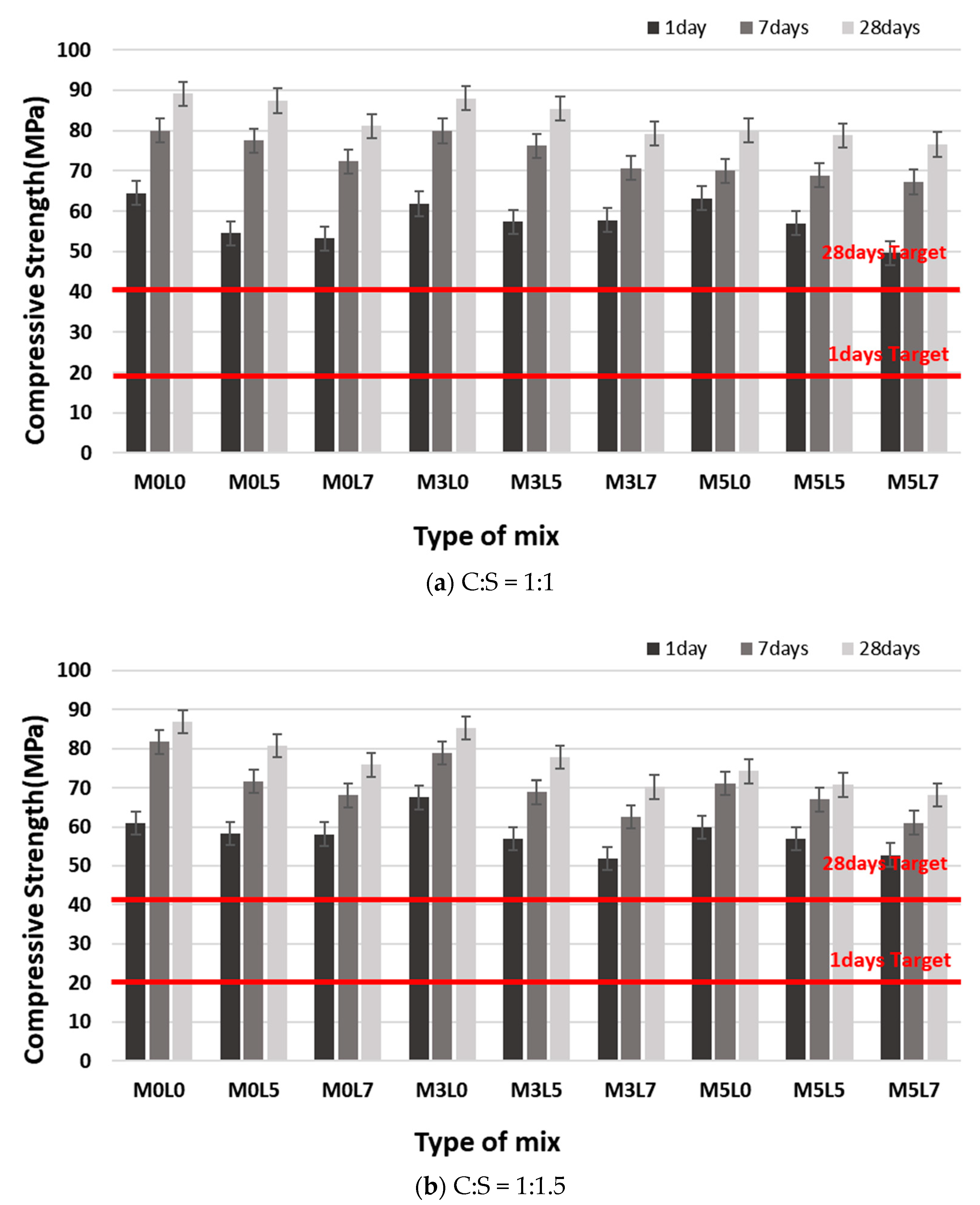 Materials 16 05239 g009