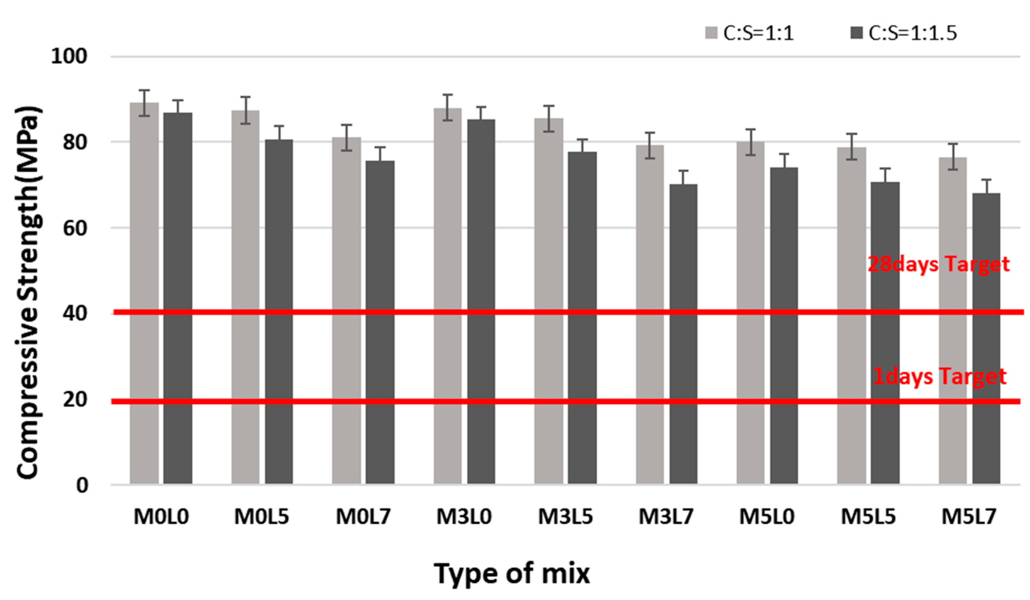 Materials 16 05239 g010