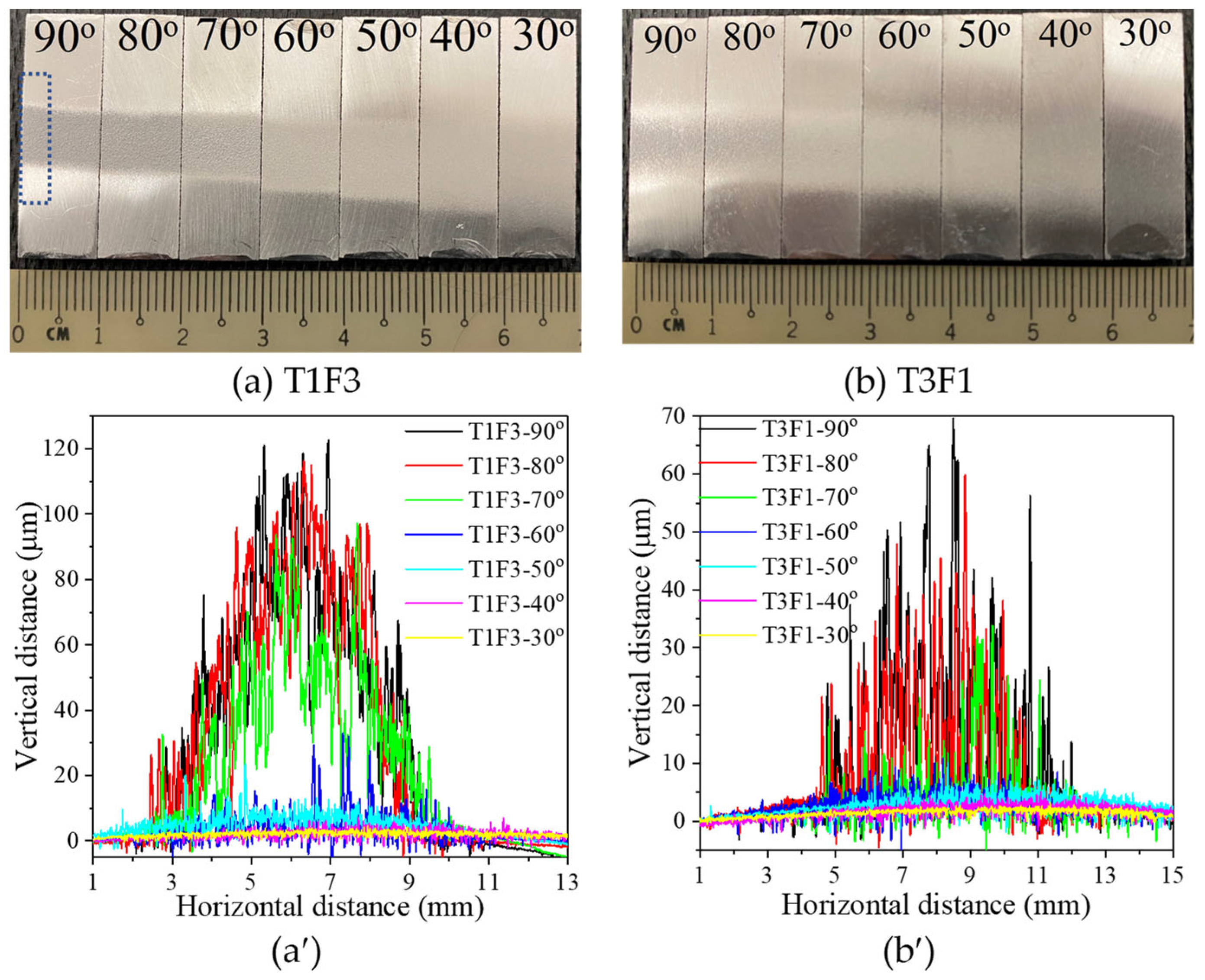 Materials 16 05240 g003