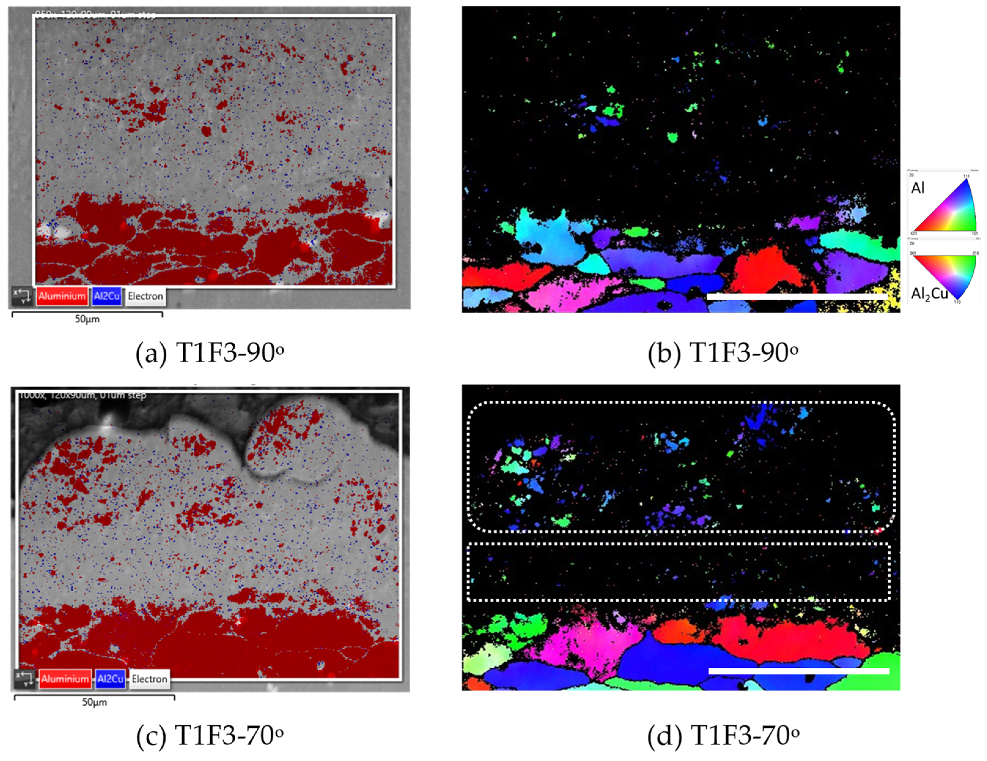 Materials 16 05240 g007