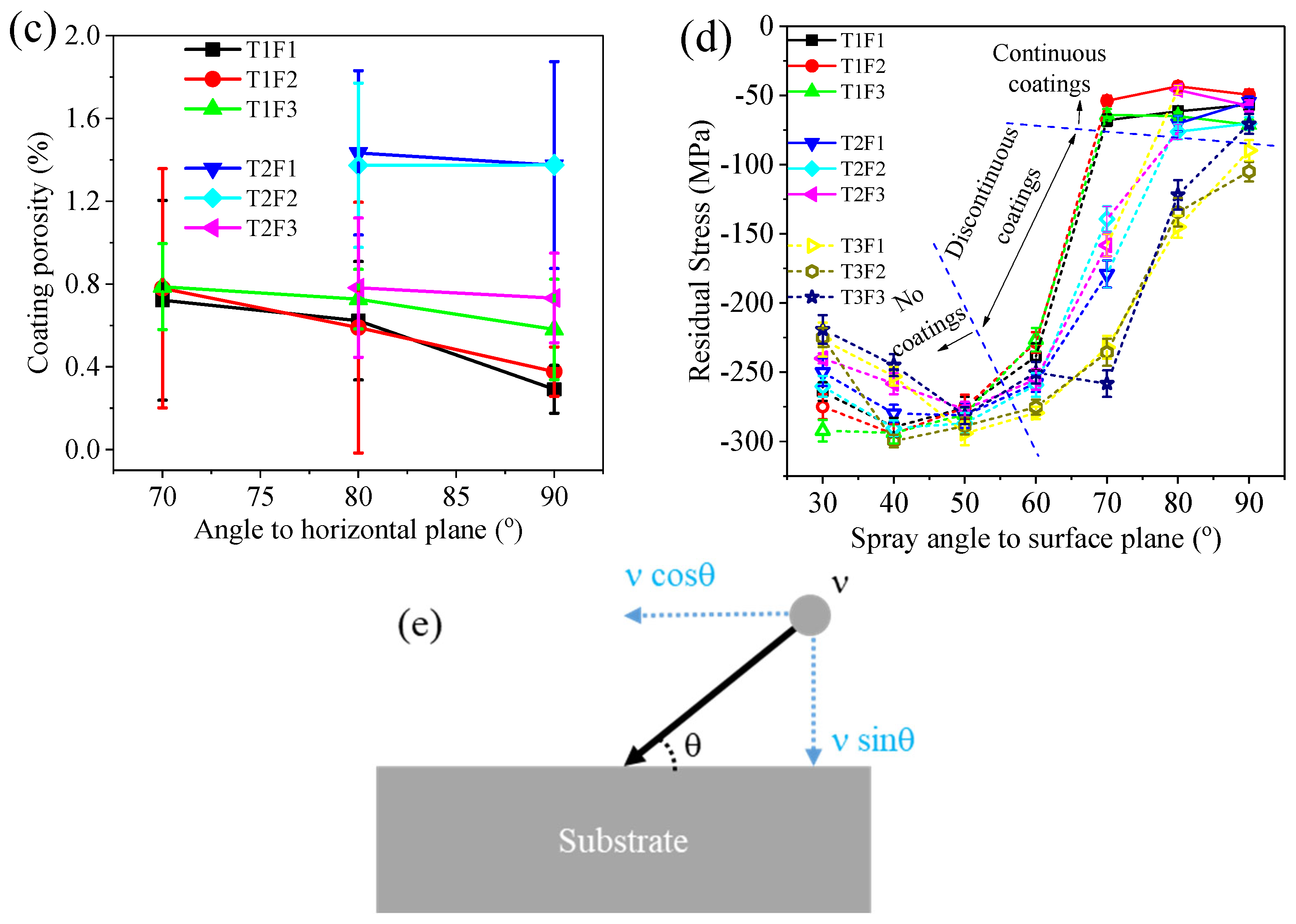 Materials 16 05240 g008b
