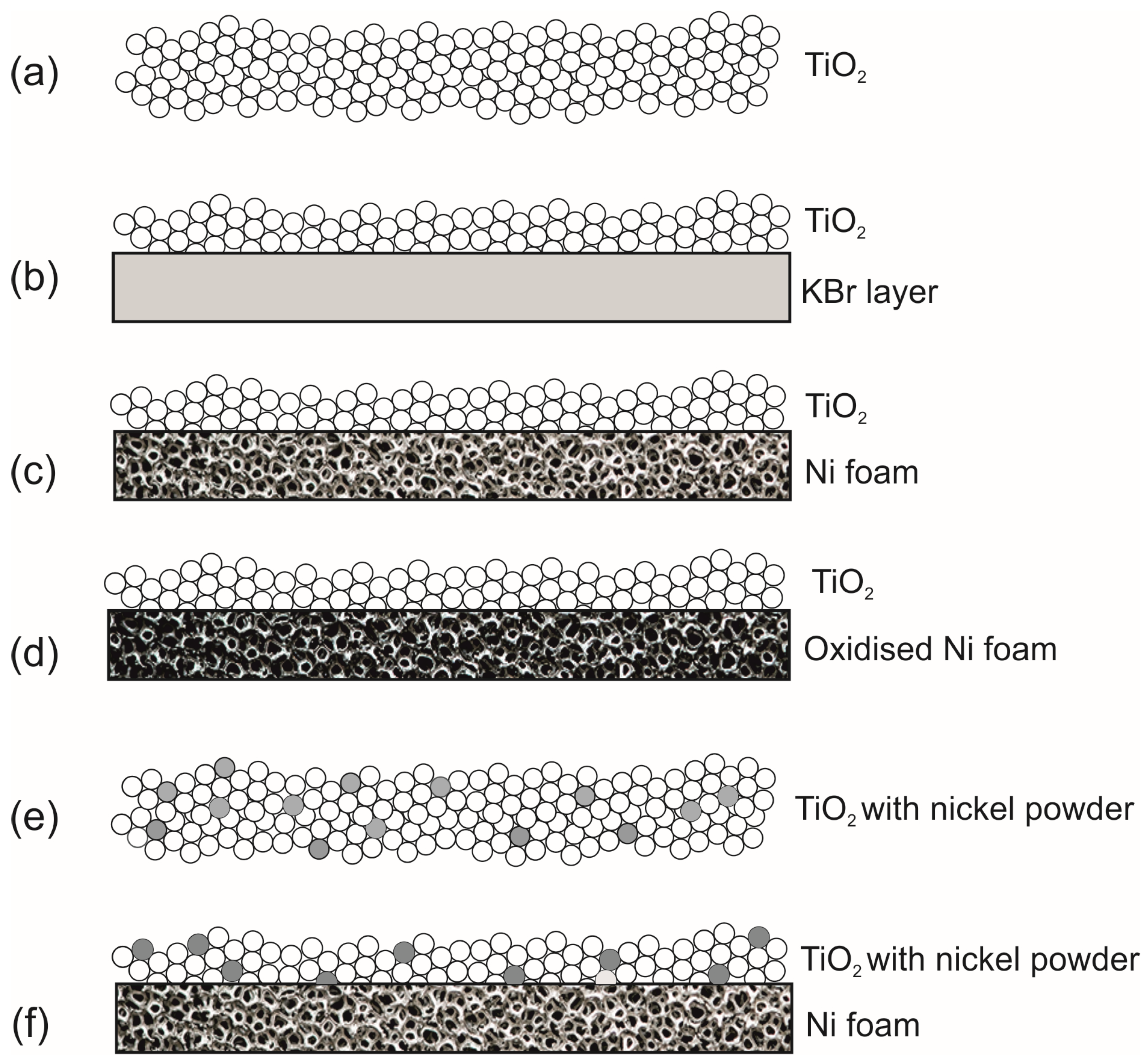 Materials 16 05241 g002