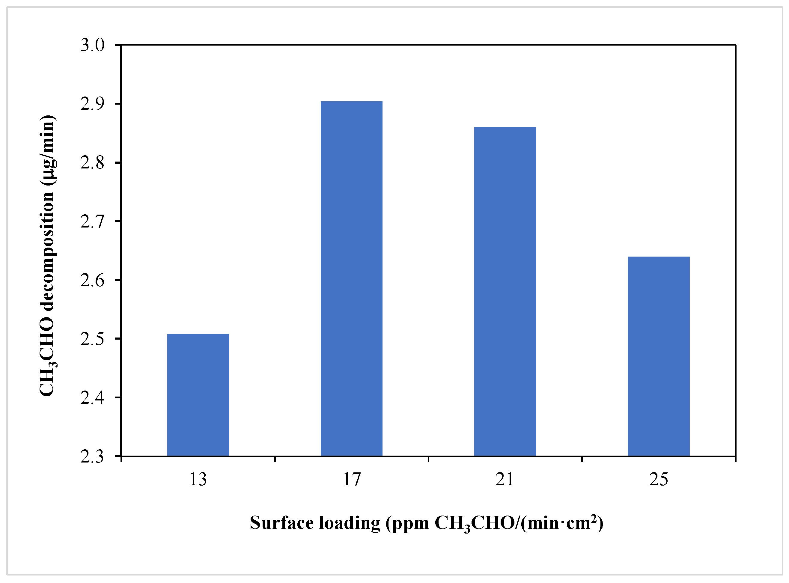 Materials 16 05241 g003