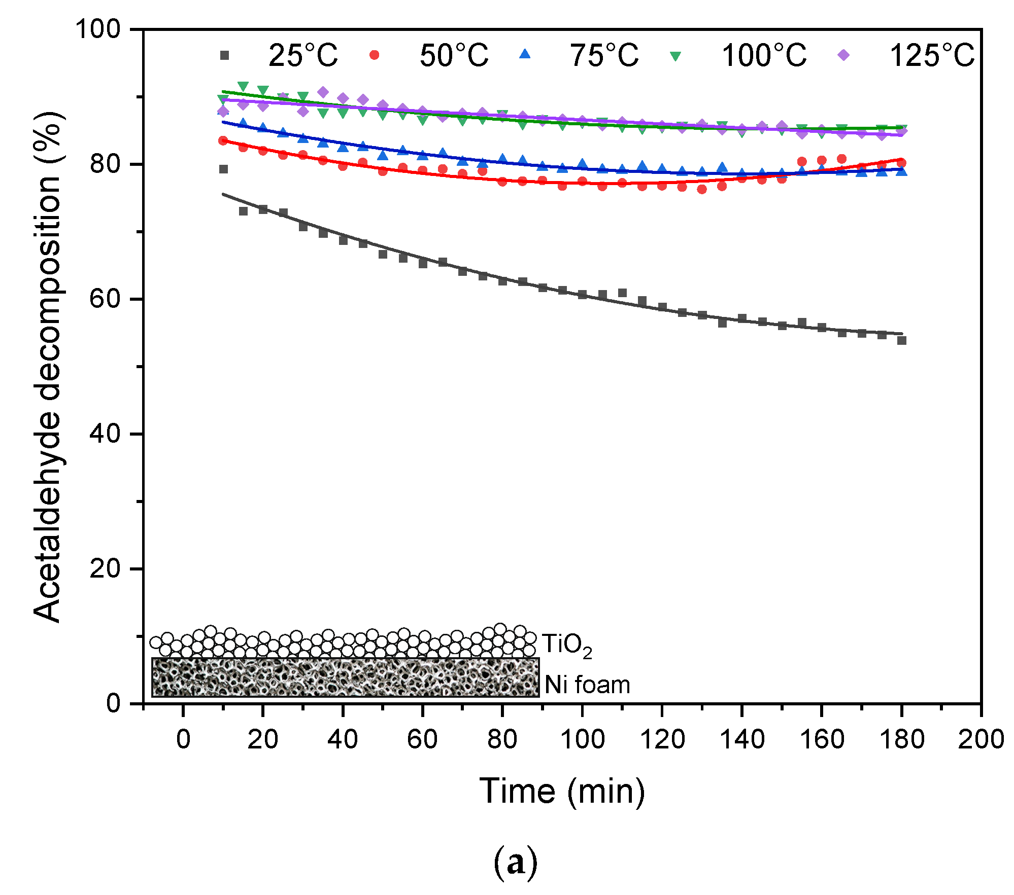 Materials 16 05241 g005a
