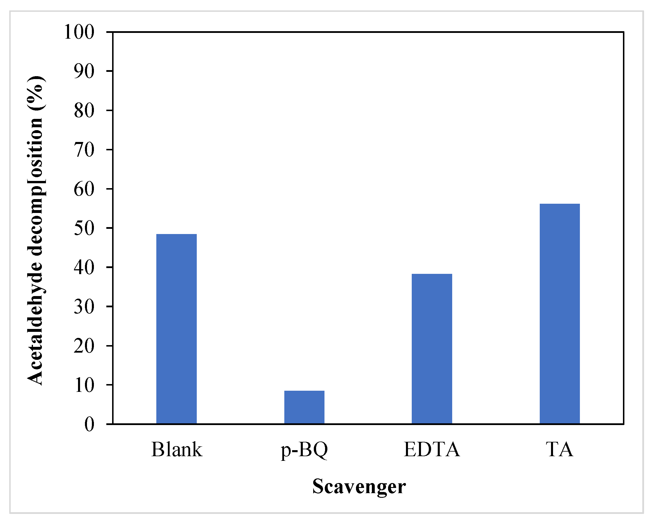 Materials 16 05241 g006