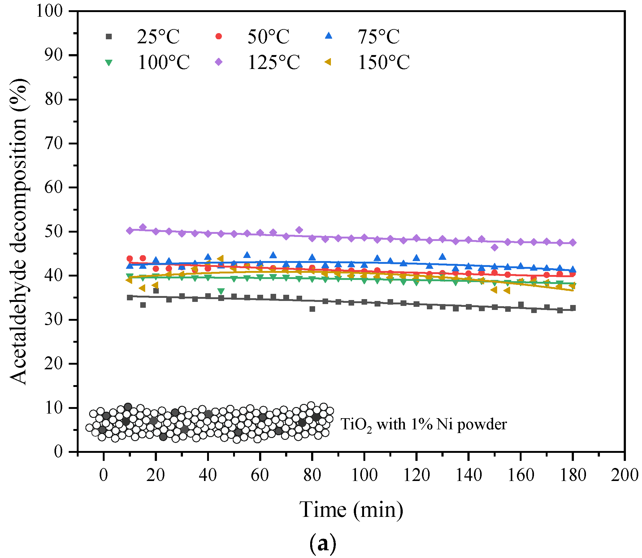 Materials 16 05241 g007a