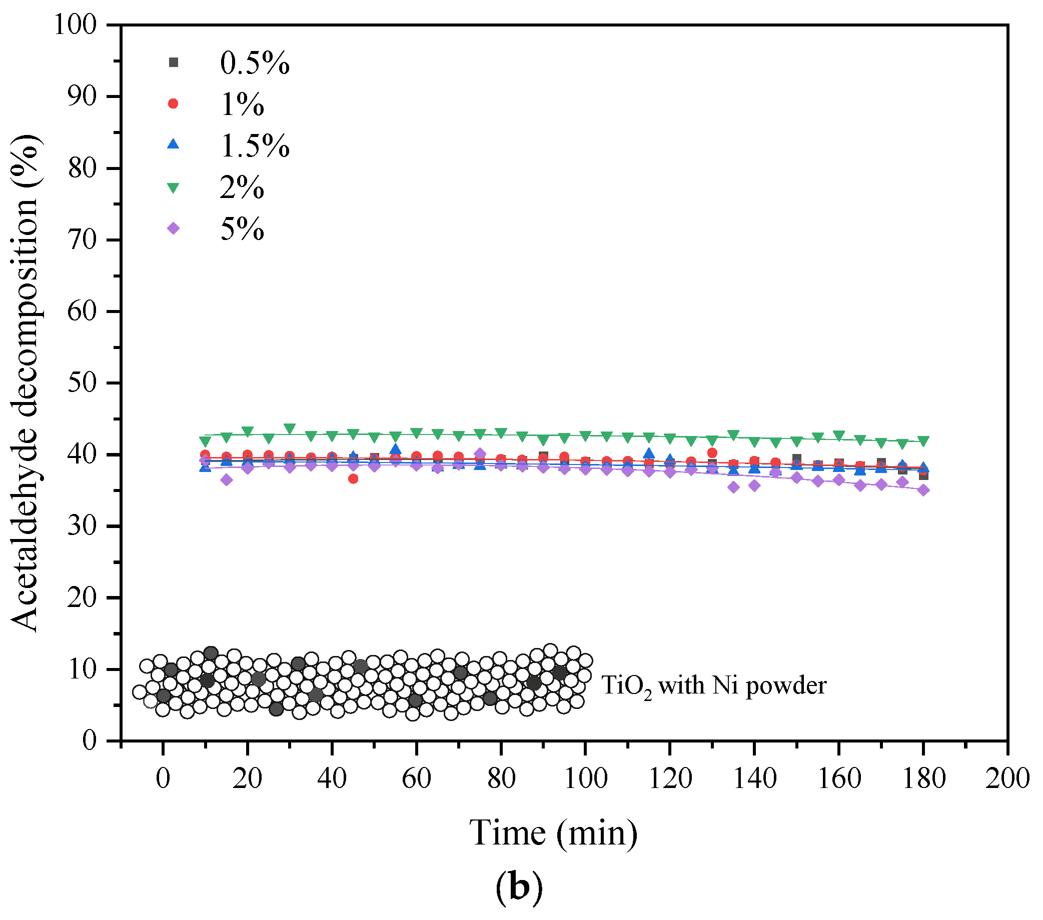 Materials 16 05241 g007b