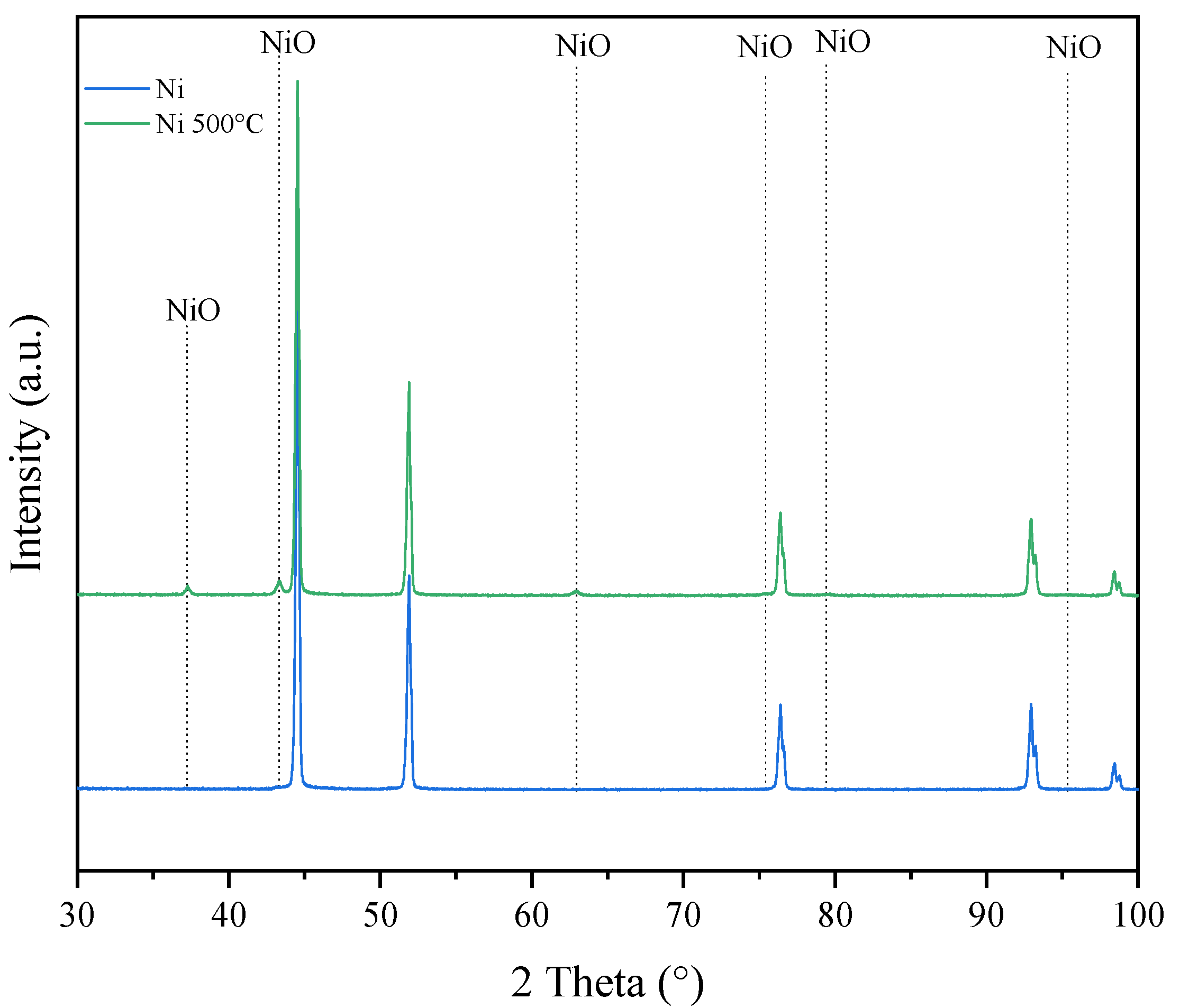 Materials 16 05241 g009