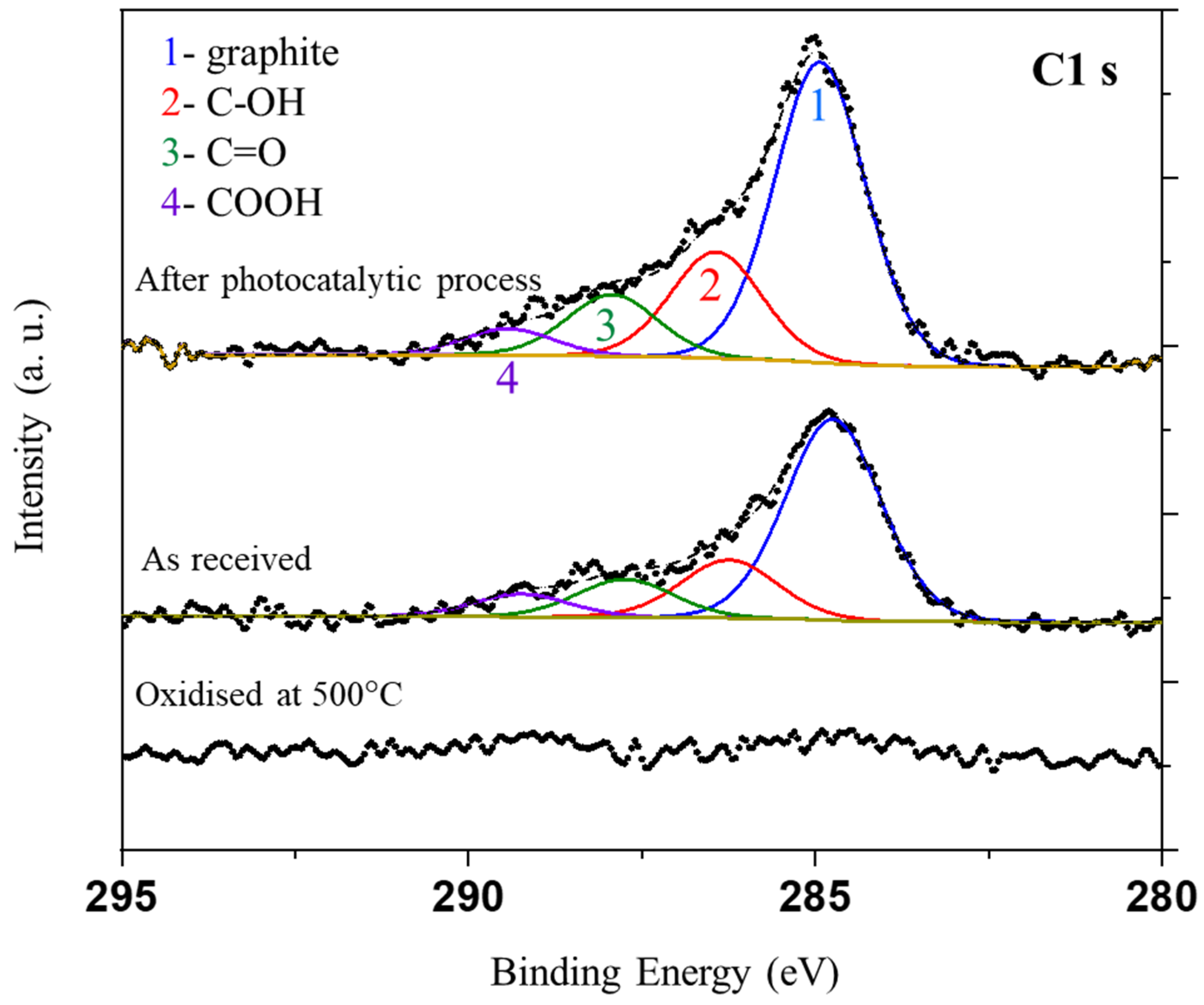 Materials 16 05241 g012a