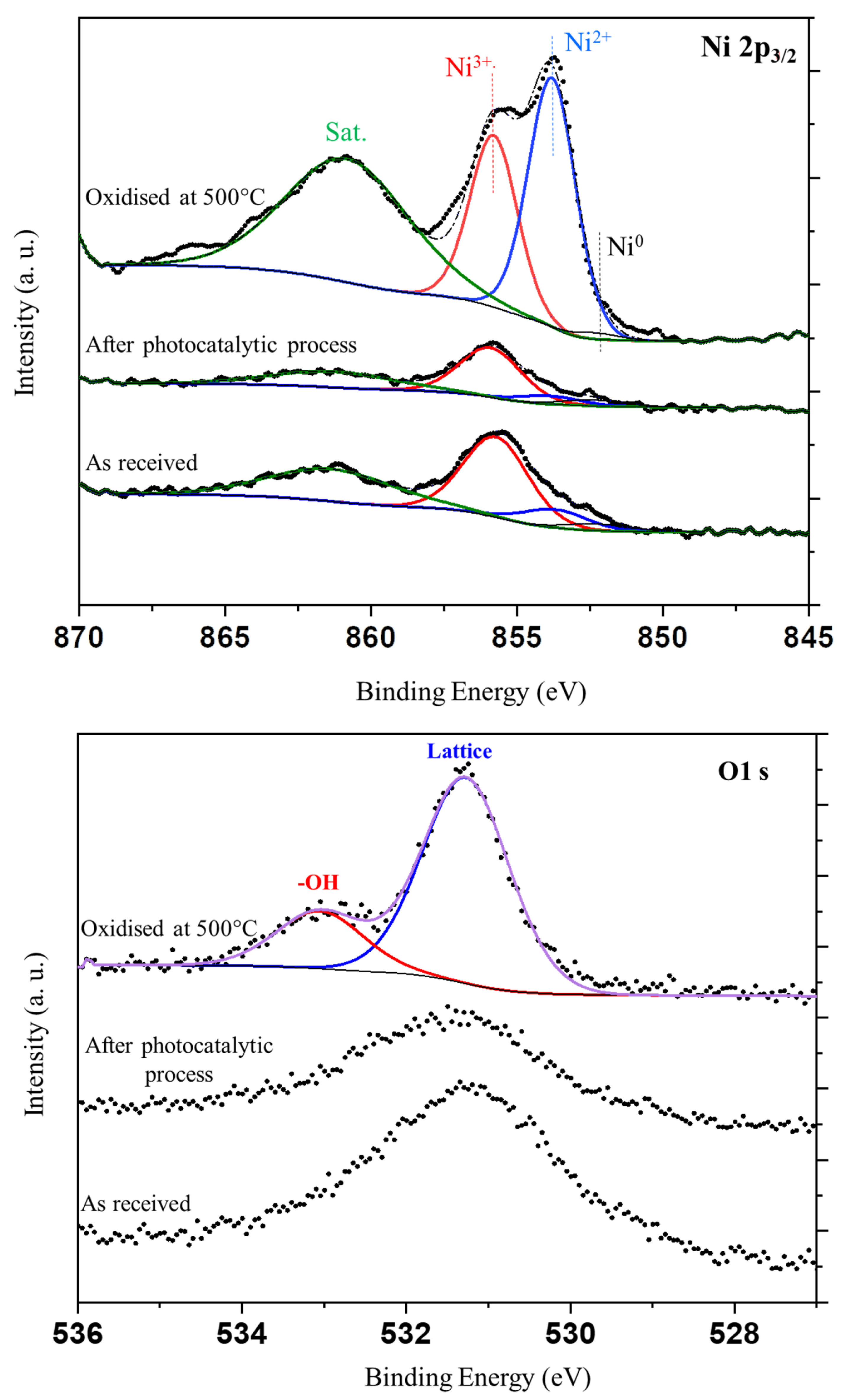 Materials 16 05241 g012b