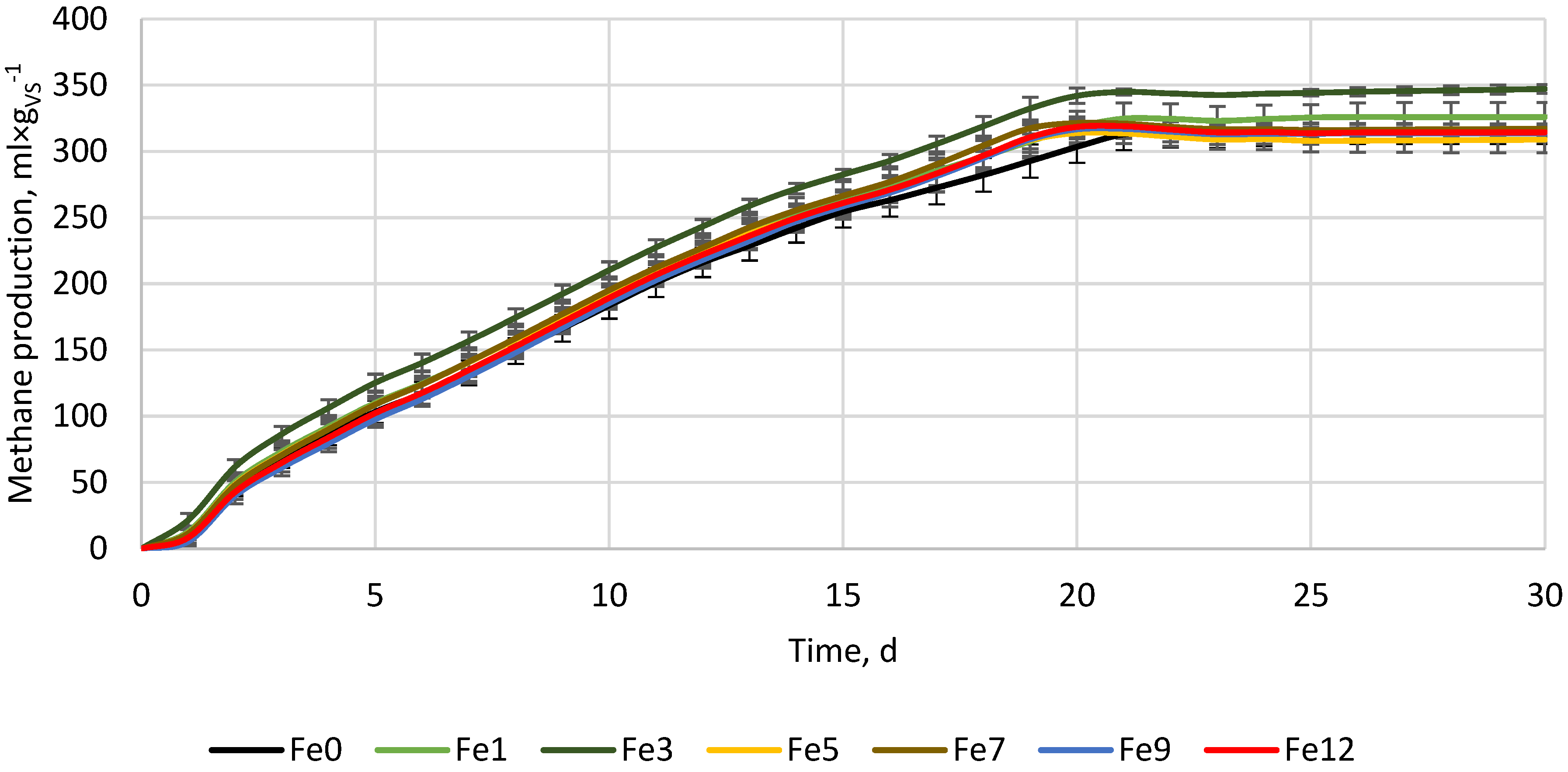 Materials 16 05245 g001 Materials 16 05245 g001