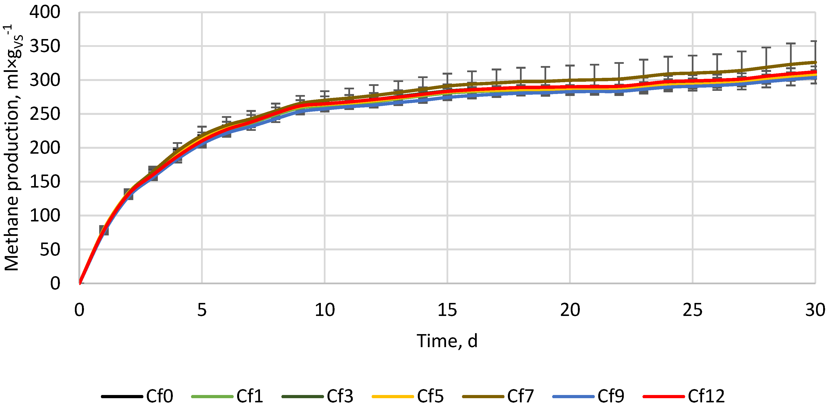Materials 16 05245 g003 Materials 16 05245 g003