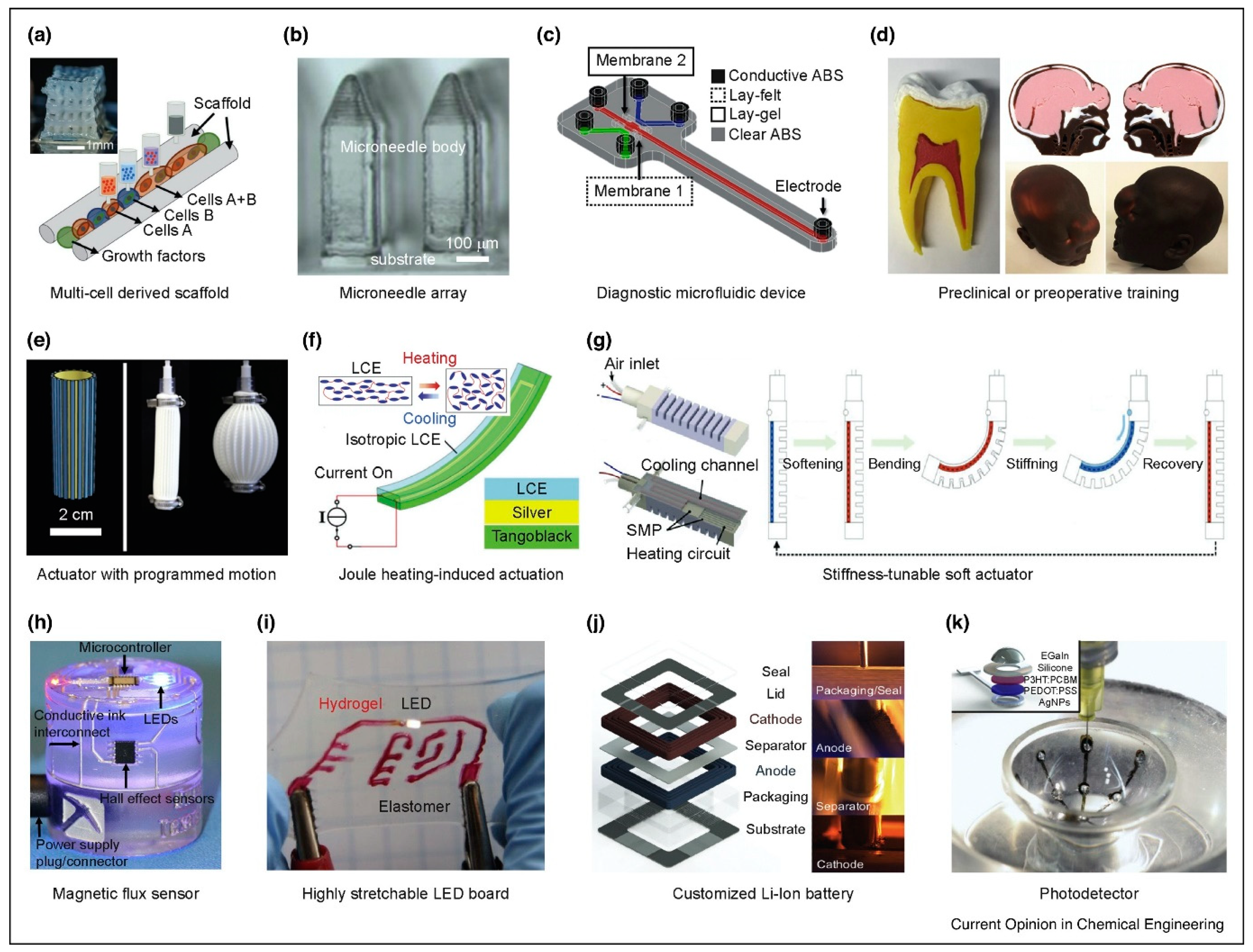 Materials 16 05246 g003 Materials 16 05246 g003