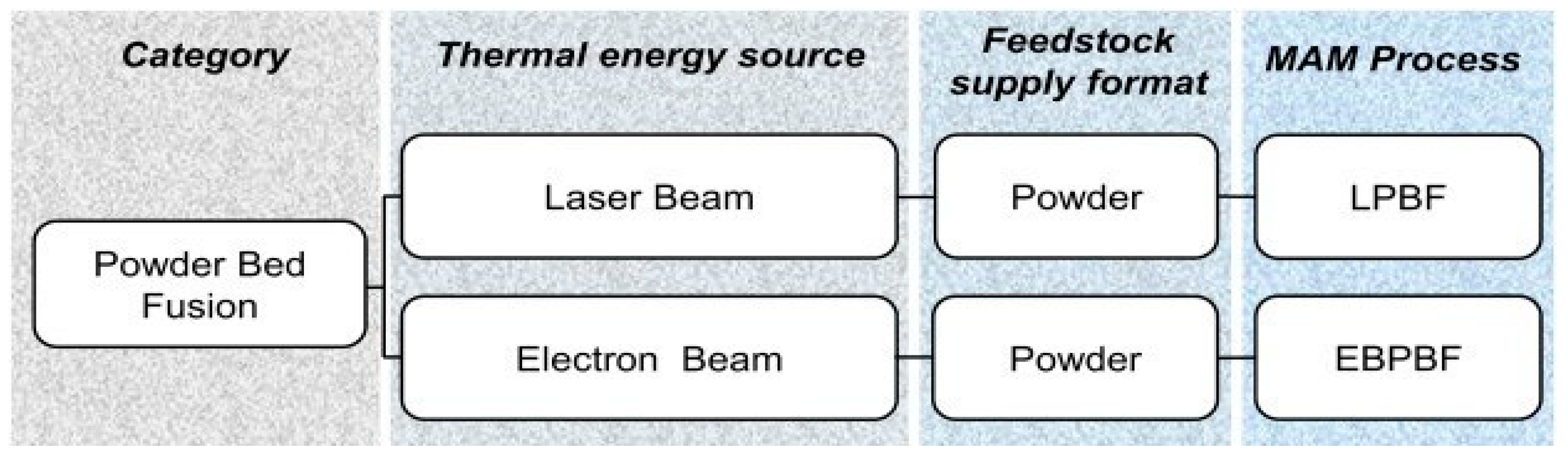 Materials 16 05246 g012 Materials 16 05246 g012