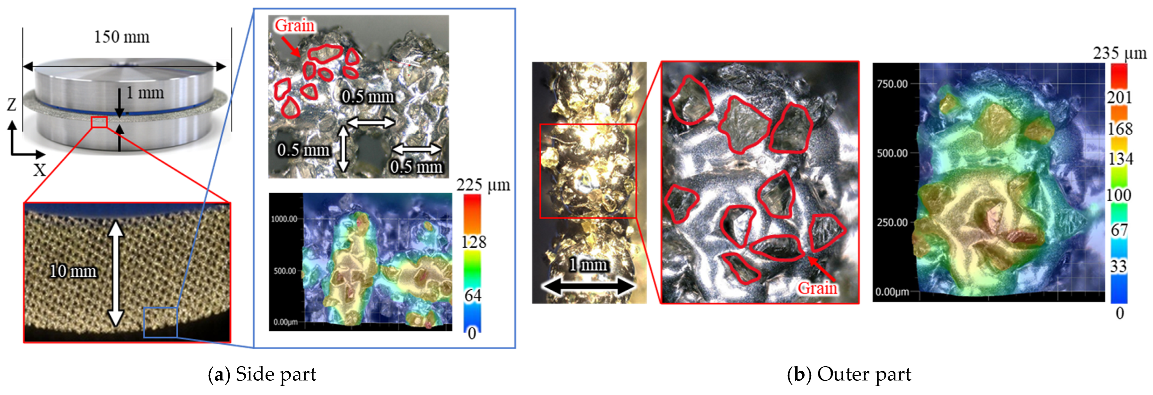 Materials 16 05247 g001