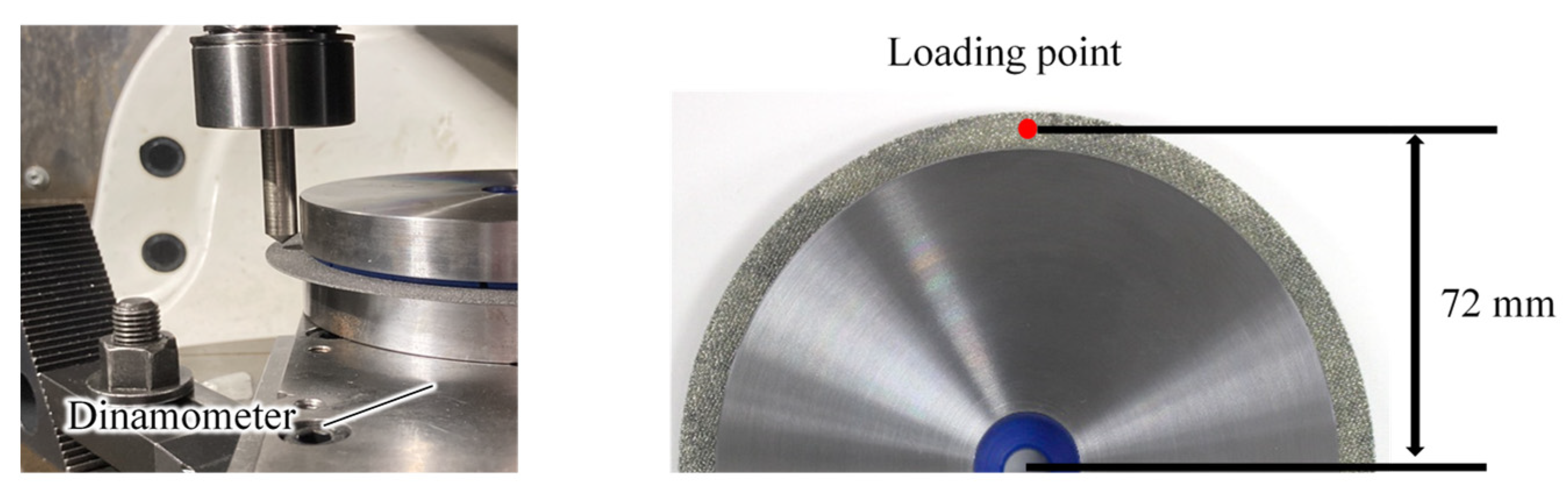 Materials 16 05247 g004