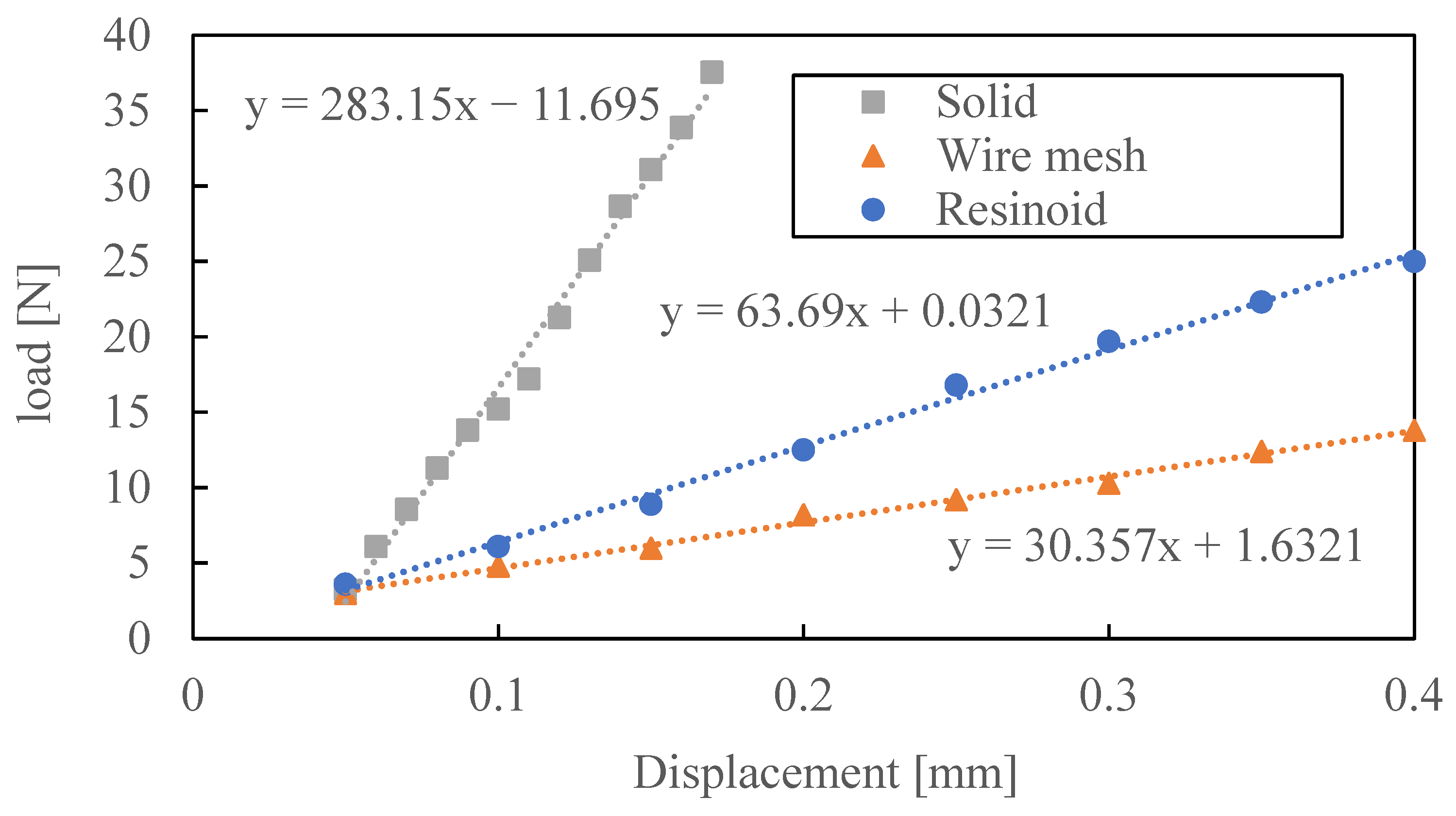 Materials 16 05247 g006