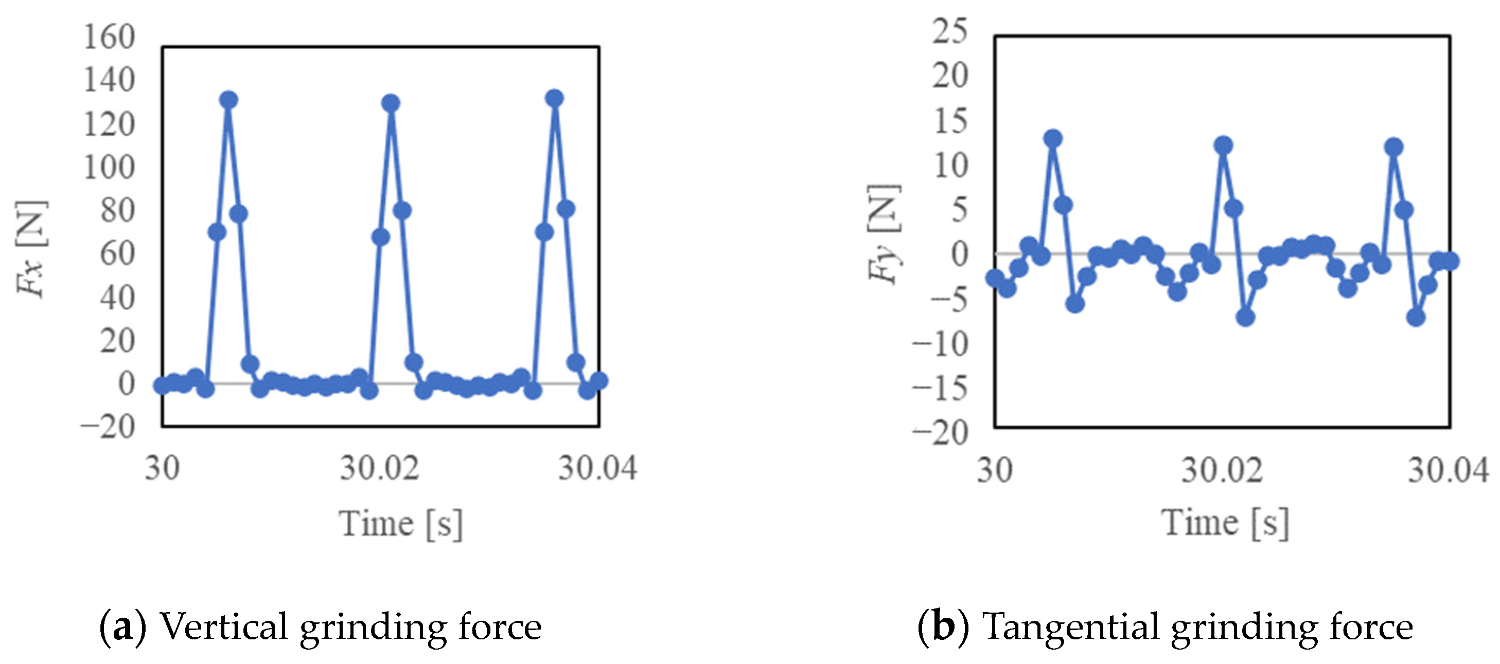 Materials 16 05247 g014