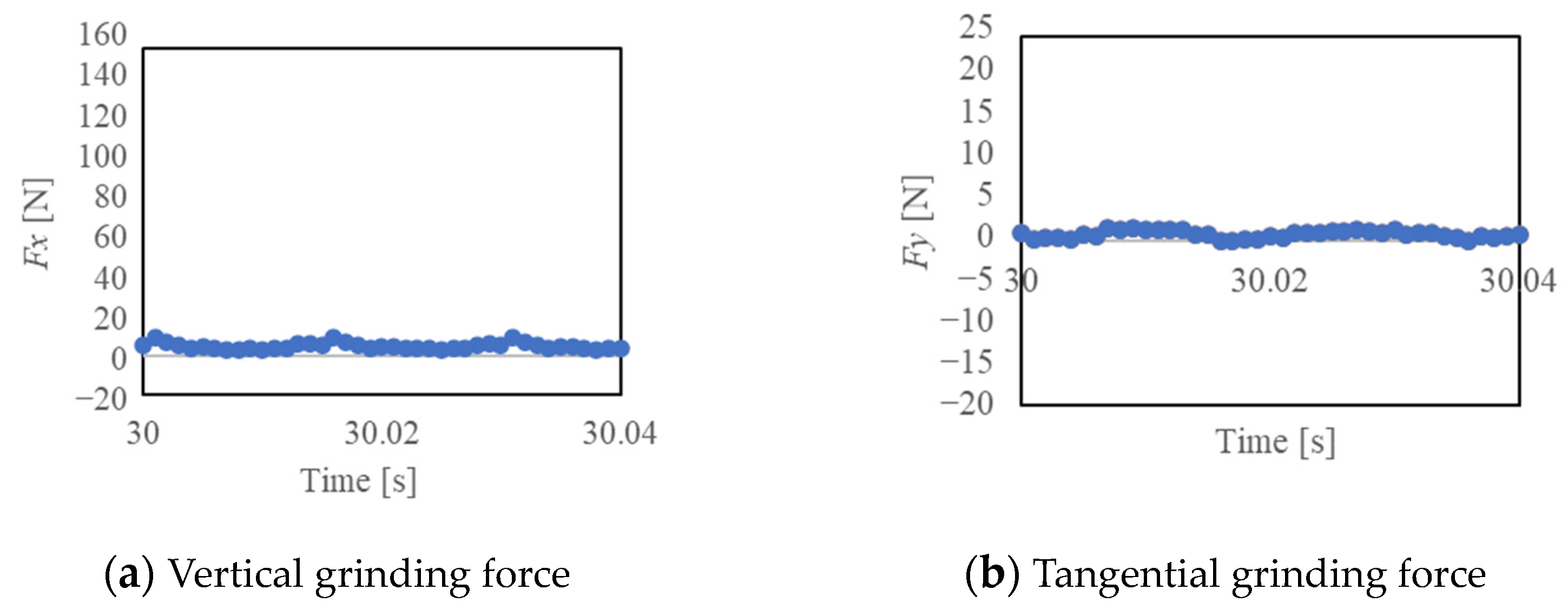 Materials 16 05247 g015