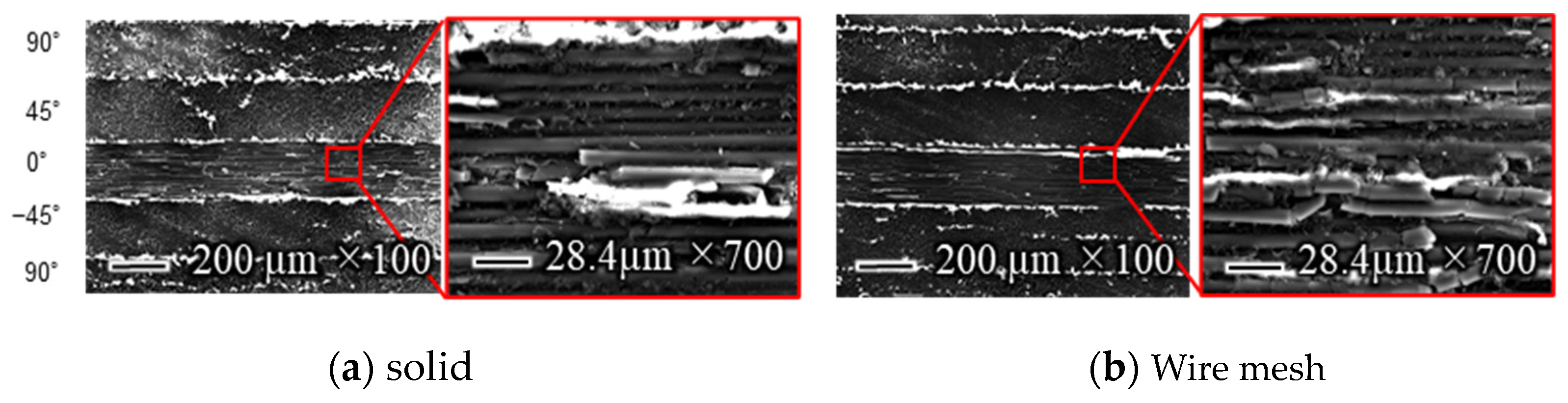 Materials 16 05247 g019